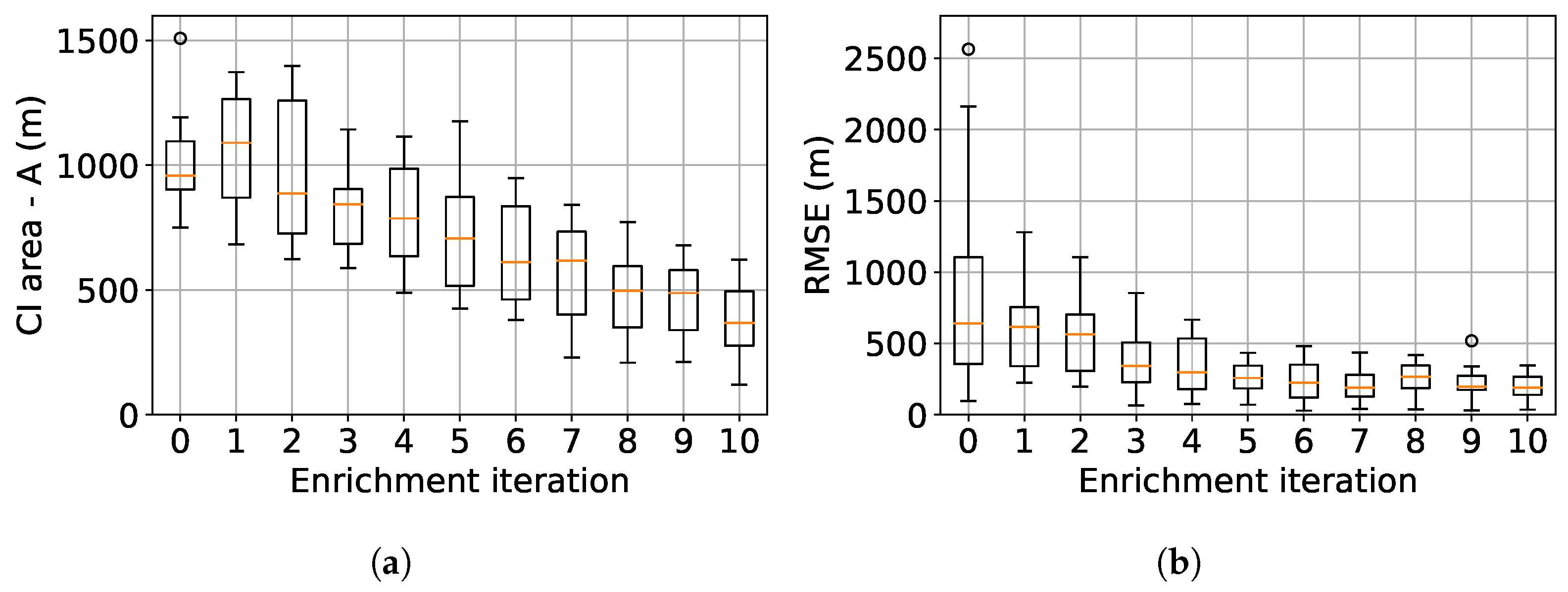 Applsci 12 10027 g019