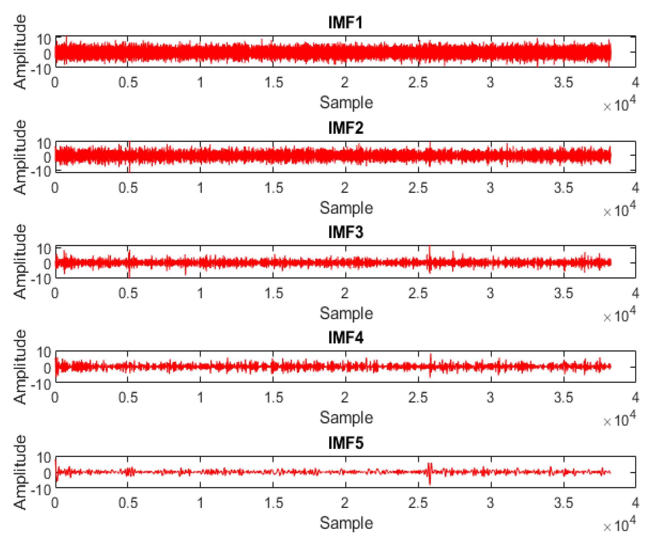 Applsci 12 10028 g003