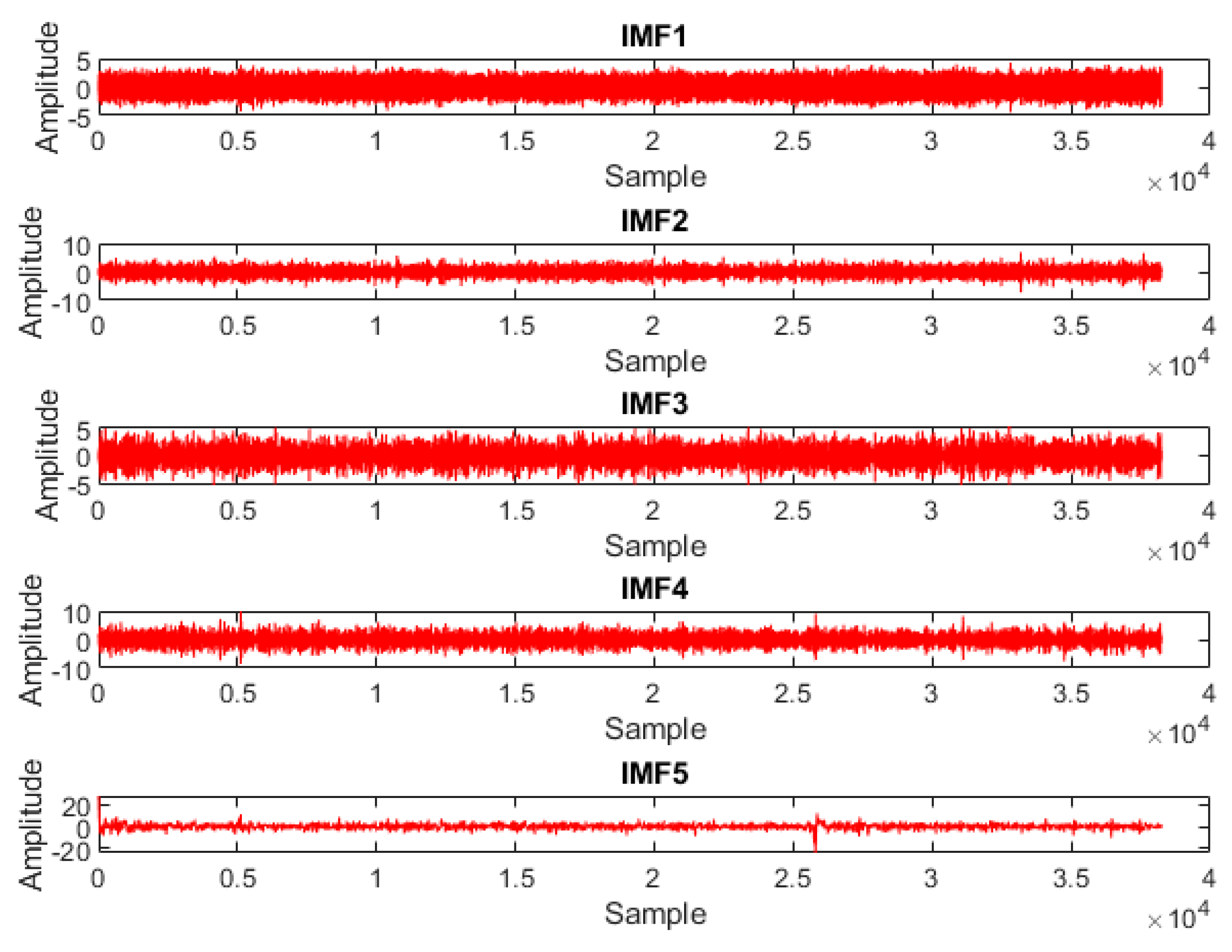Applsci 12 10028 g004