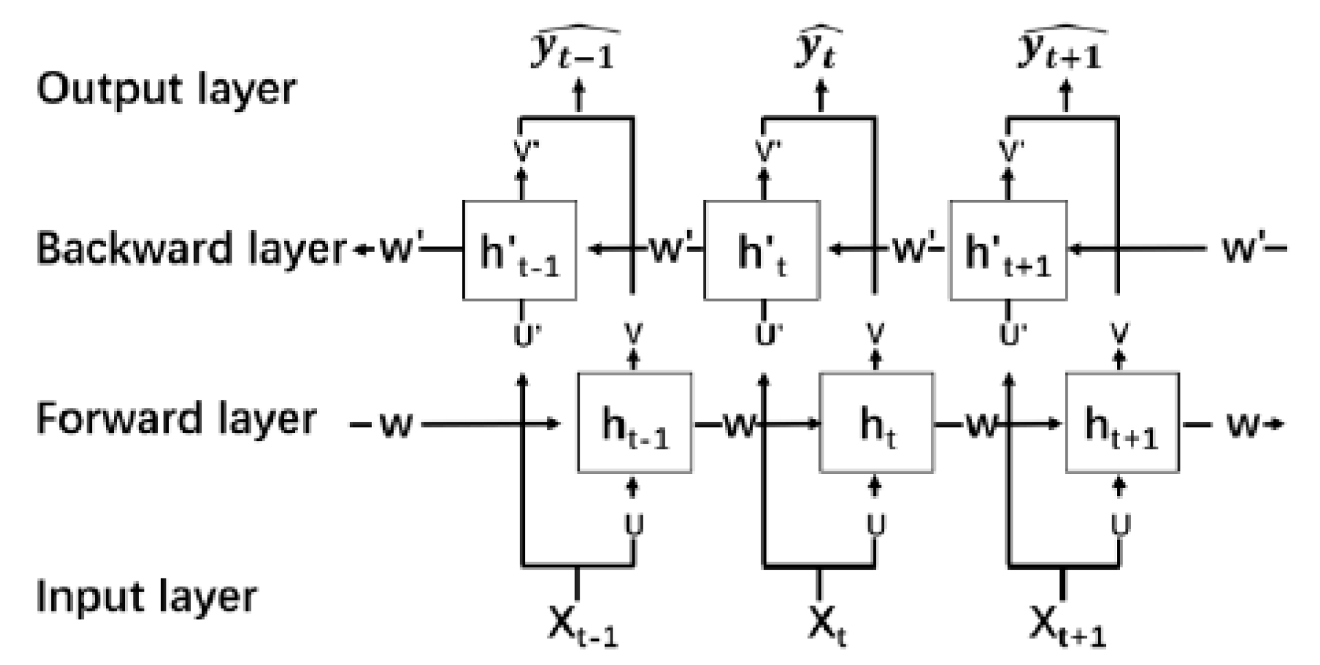 Applsci 12 10028 g005