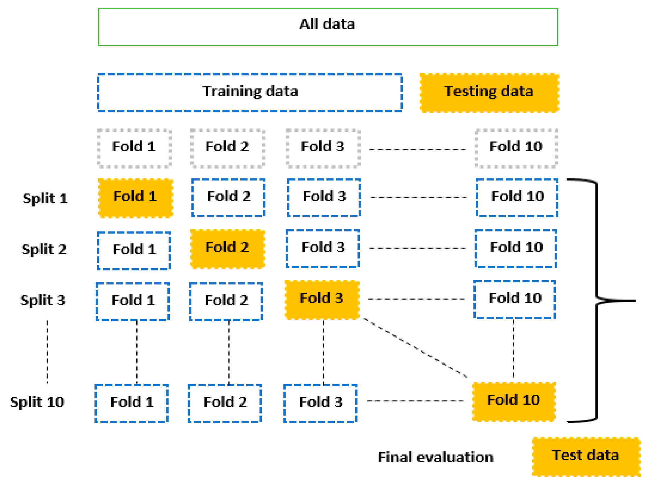Applsci 12 10028 g006