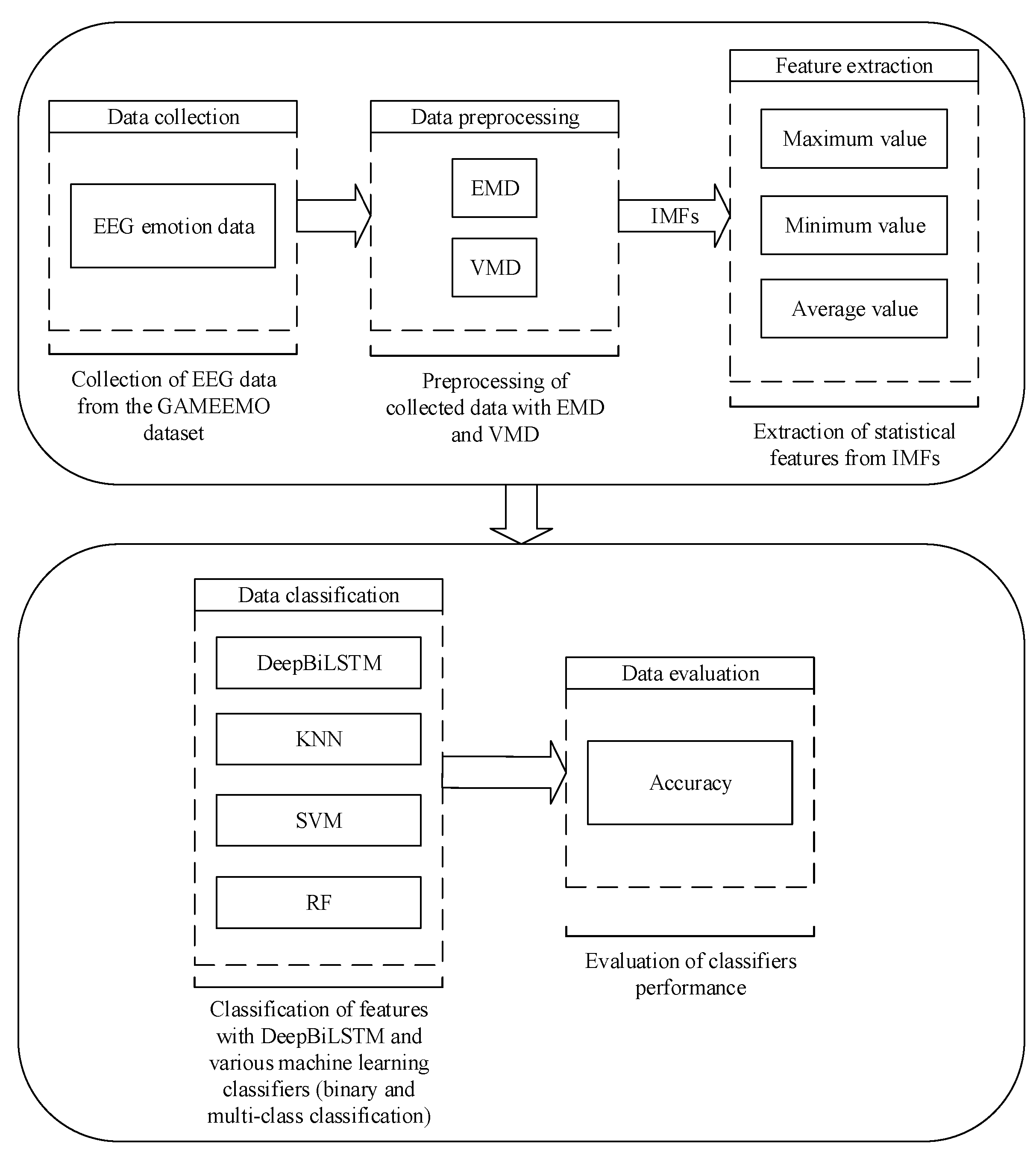 Applsci 12 10028 g007