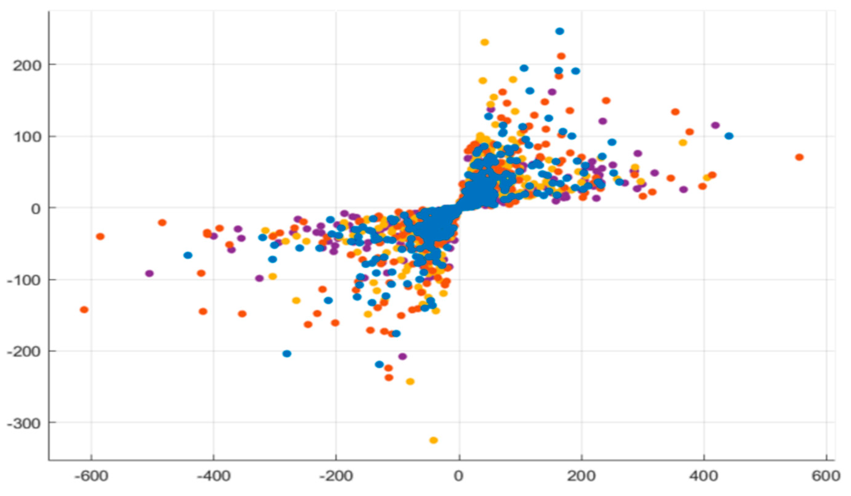 Applsci 12 10028 g009