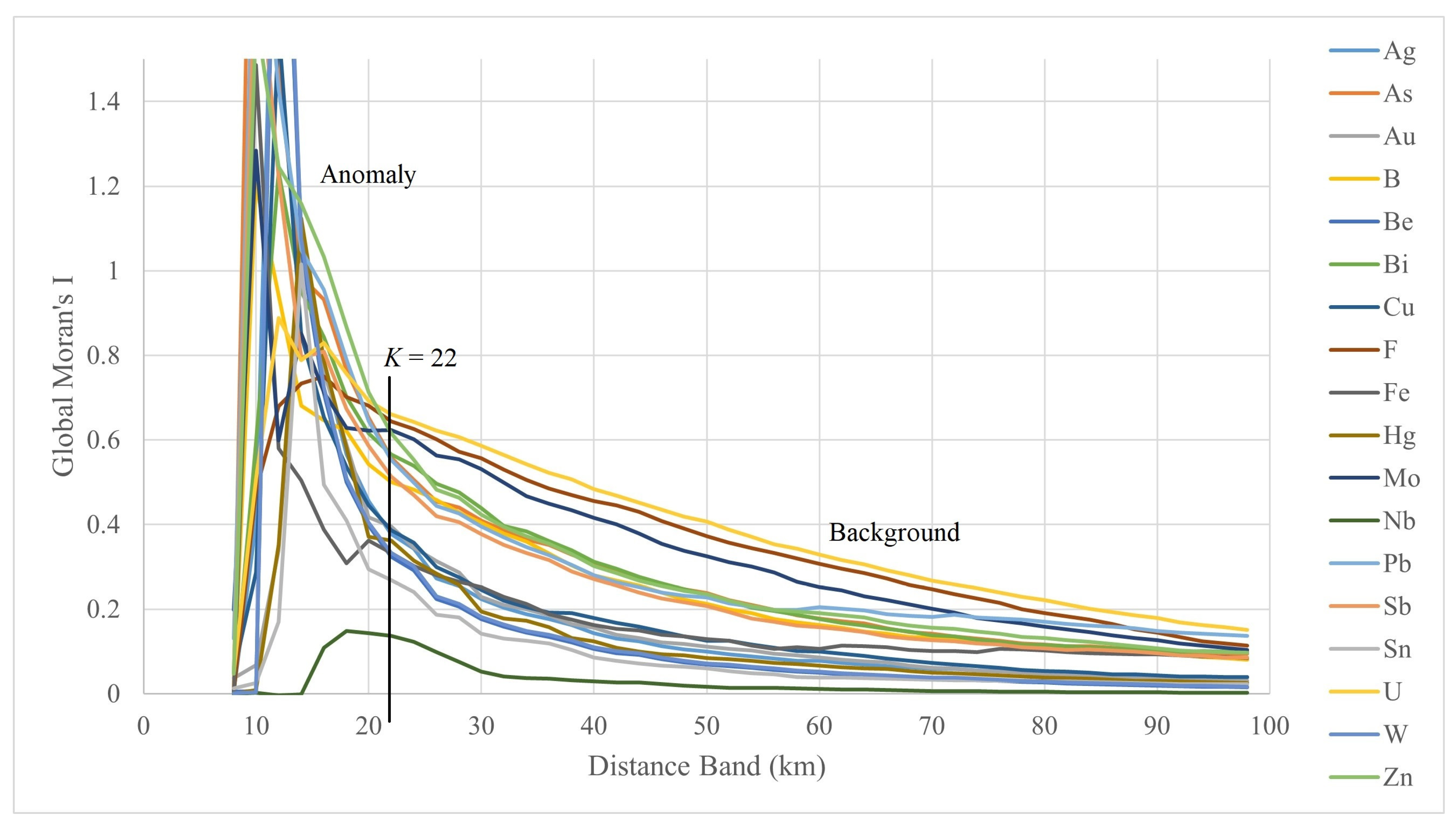 Applsci 12 10029 g003 Applsci 12 10029 g003