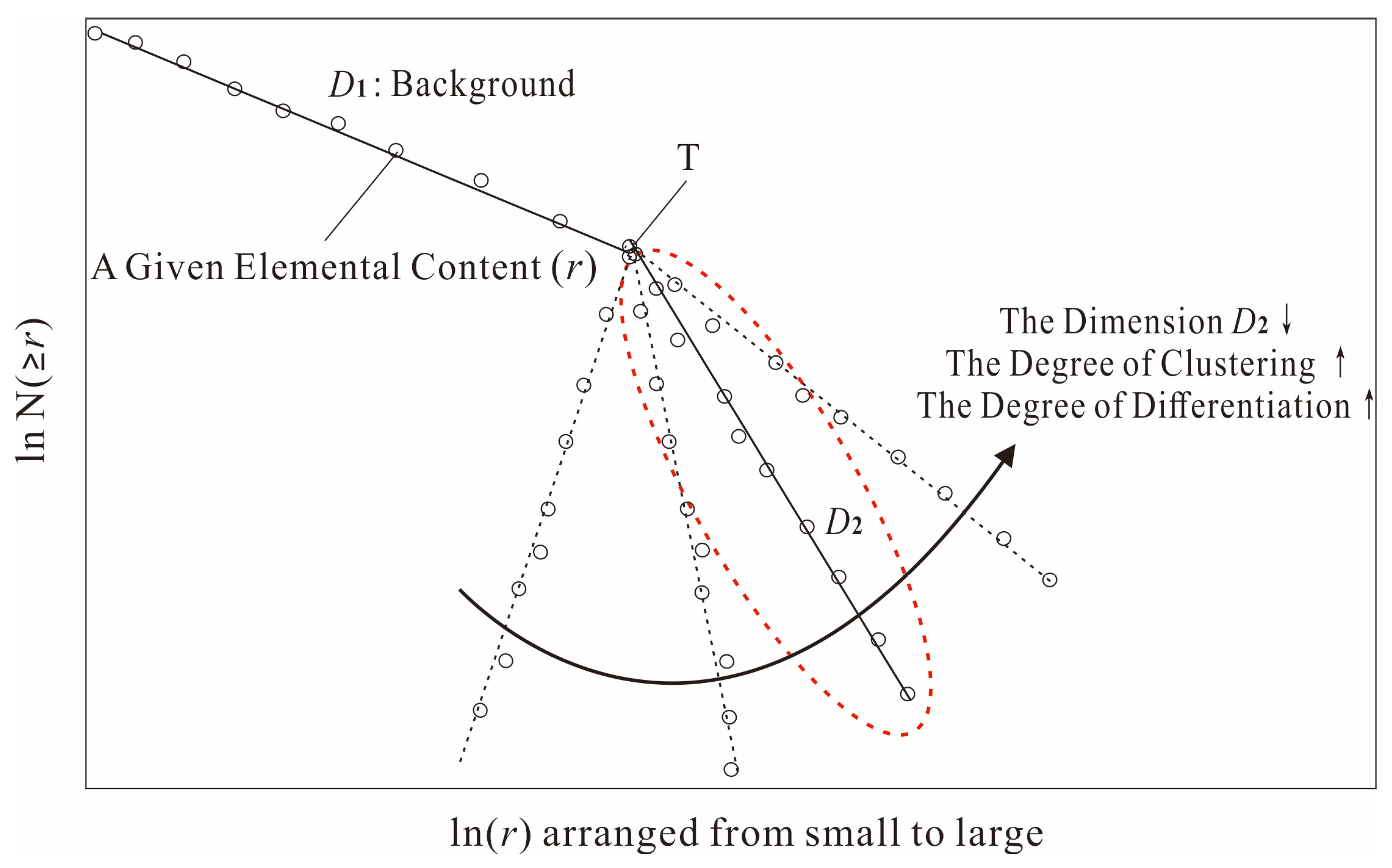 Applsci 12 10029 g007 Applsci 12 10029 g007