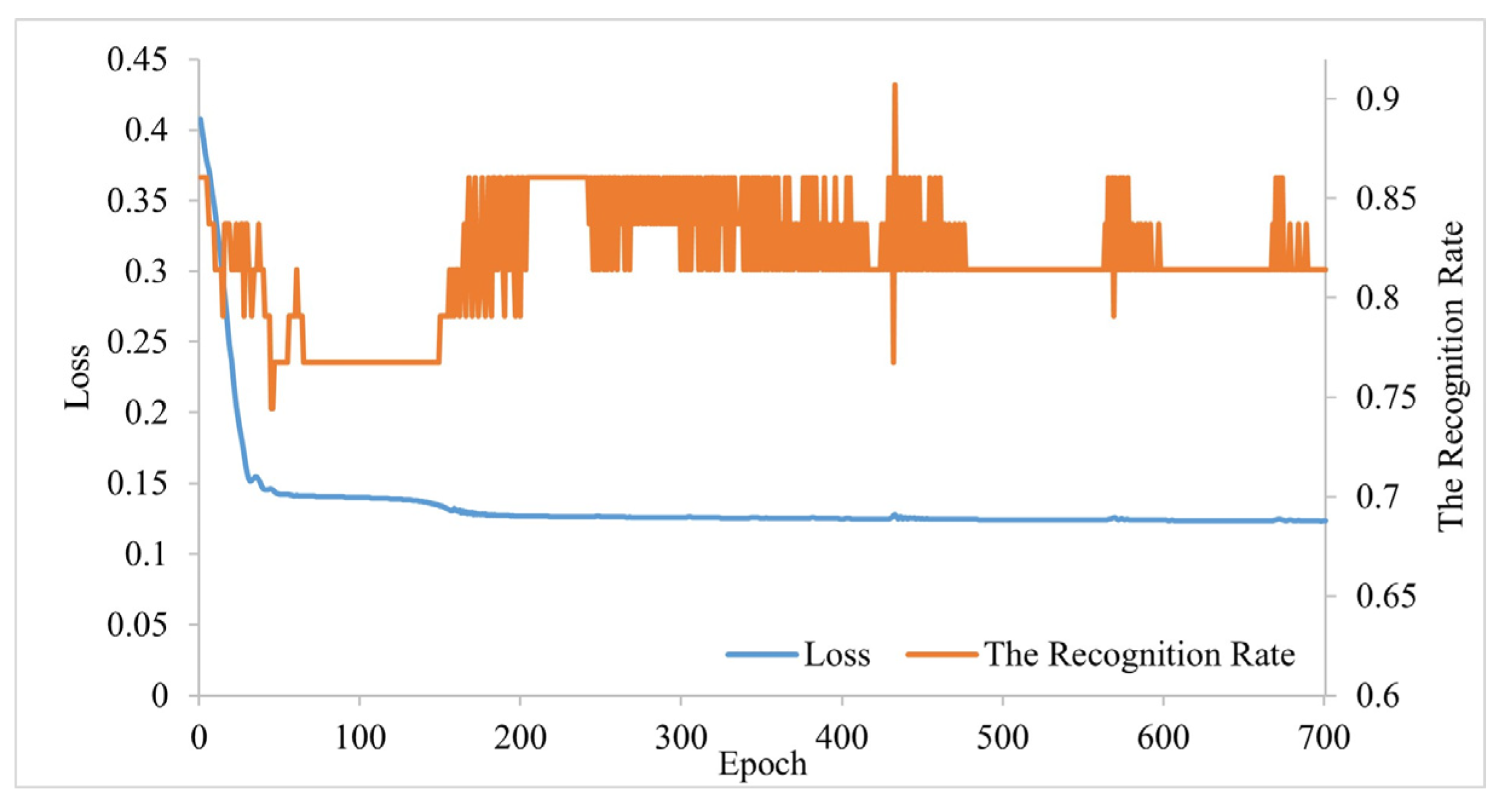 Applsci 12 10029 g008 Applsci 12 10029 g008