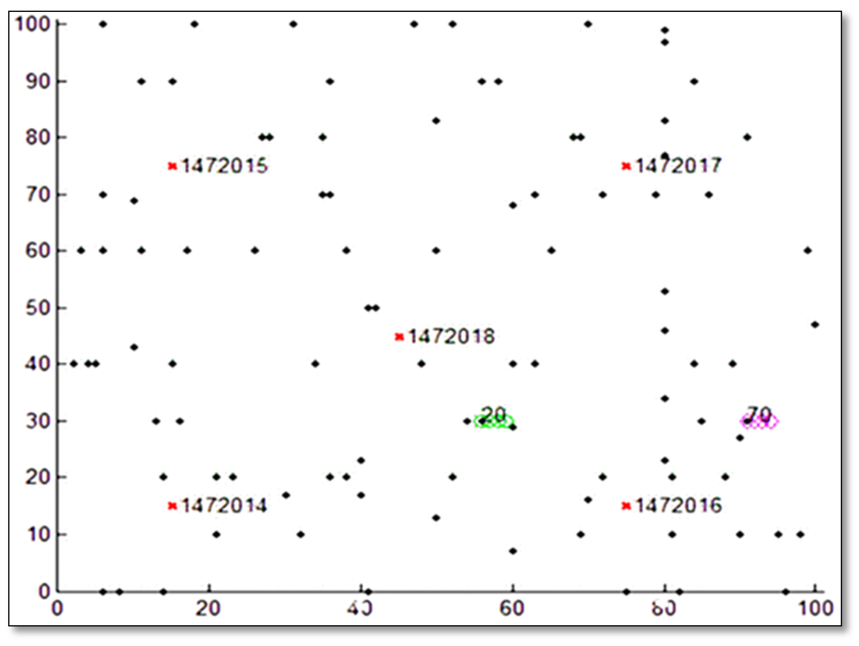Applsci 12 10030 g001