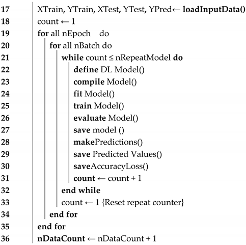 Applsci 12 10030 i001