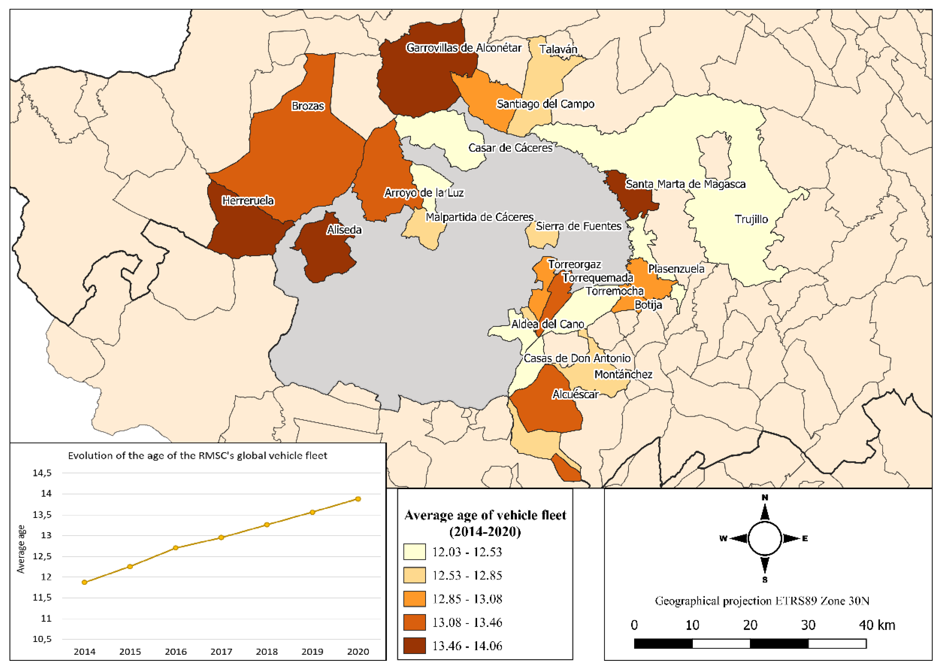 Applsci 12 10034 g007