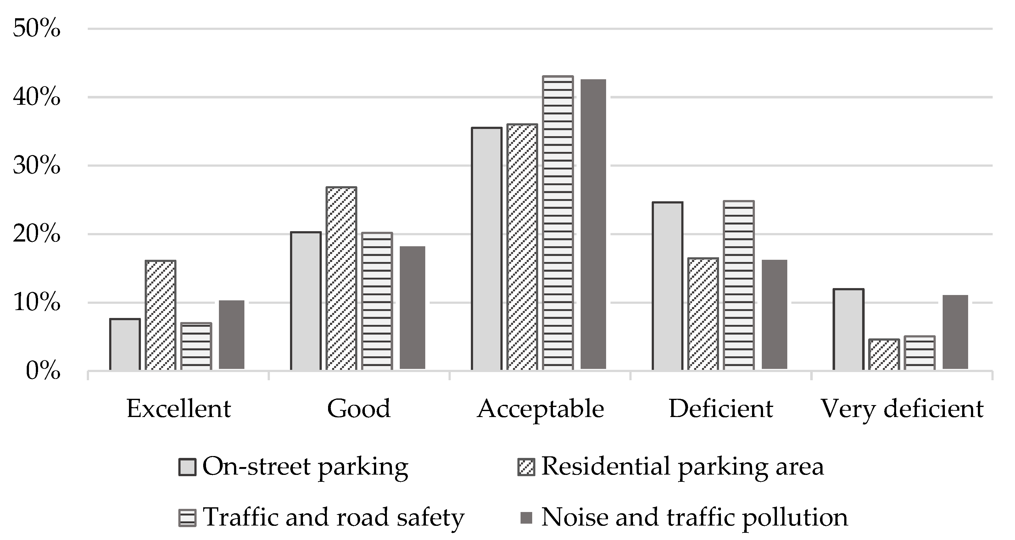 Applsci 12 10034 g008