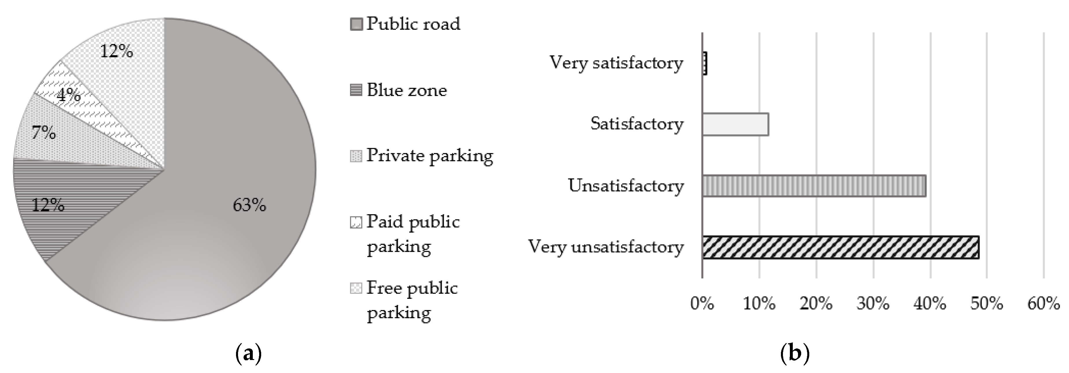 Applsci 12 10034 g009