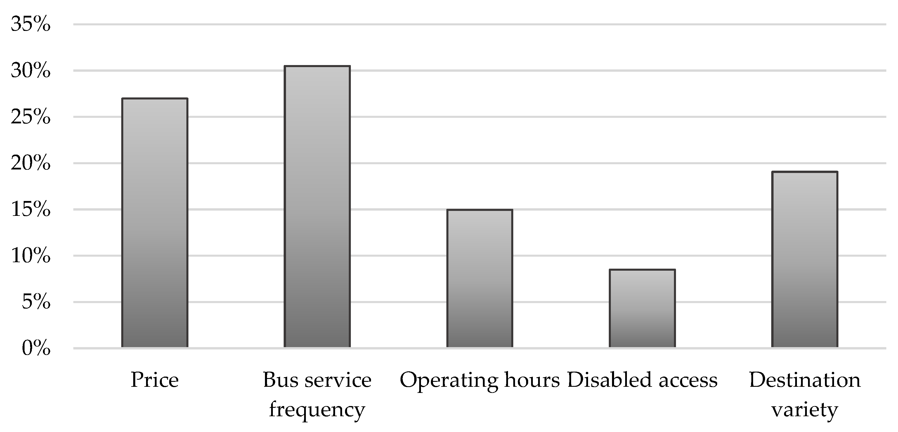 Applsci 12 10034 g010