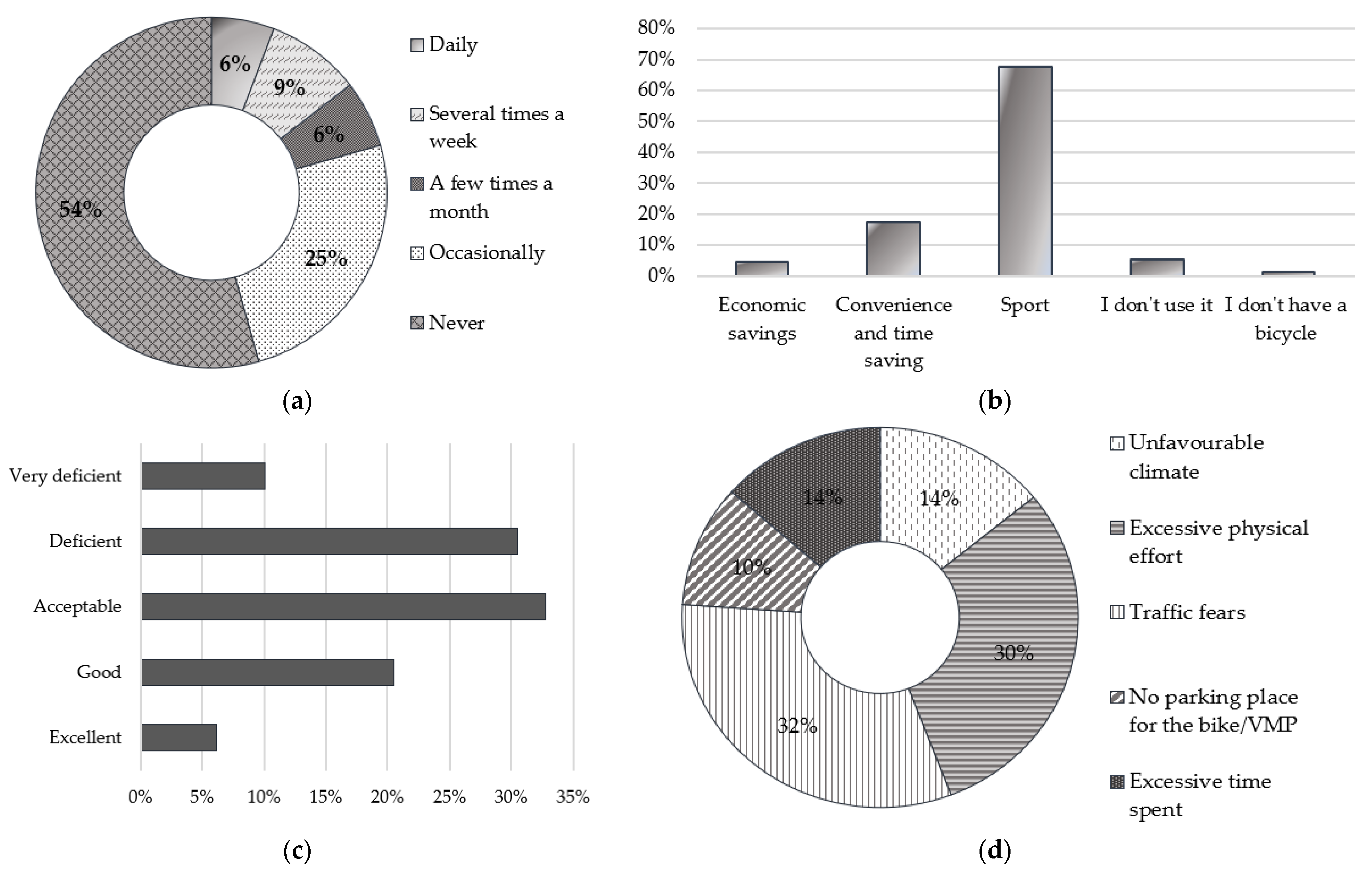 Applsci 12 10034 g013