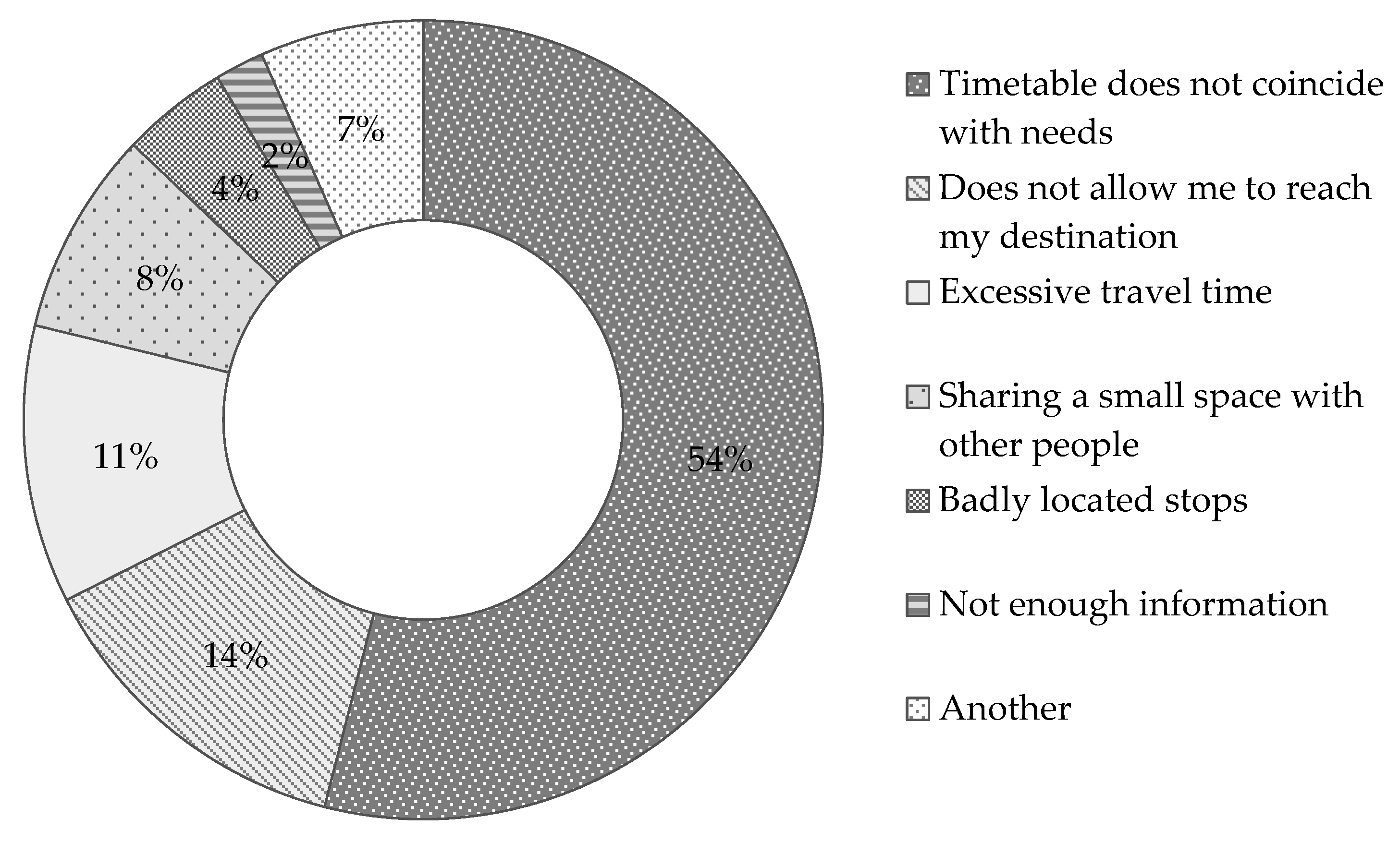 Applsci 12 10034 g015
