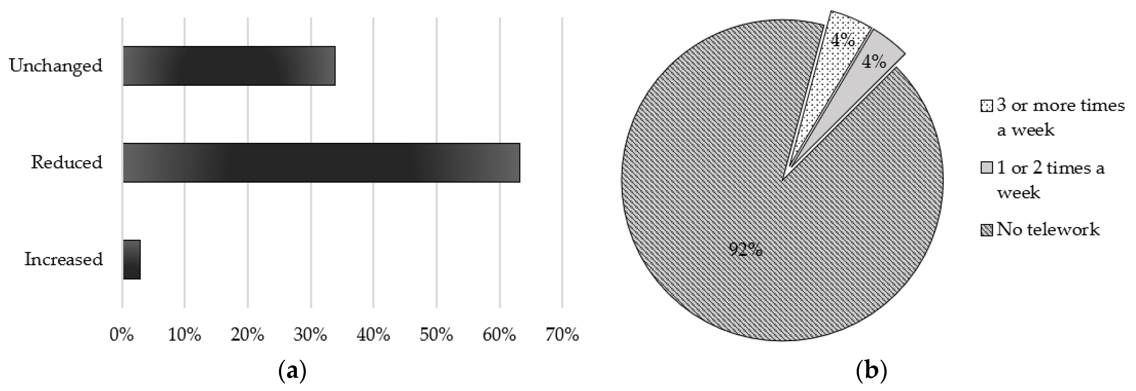 Applsci 12 10034 g018