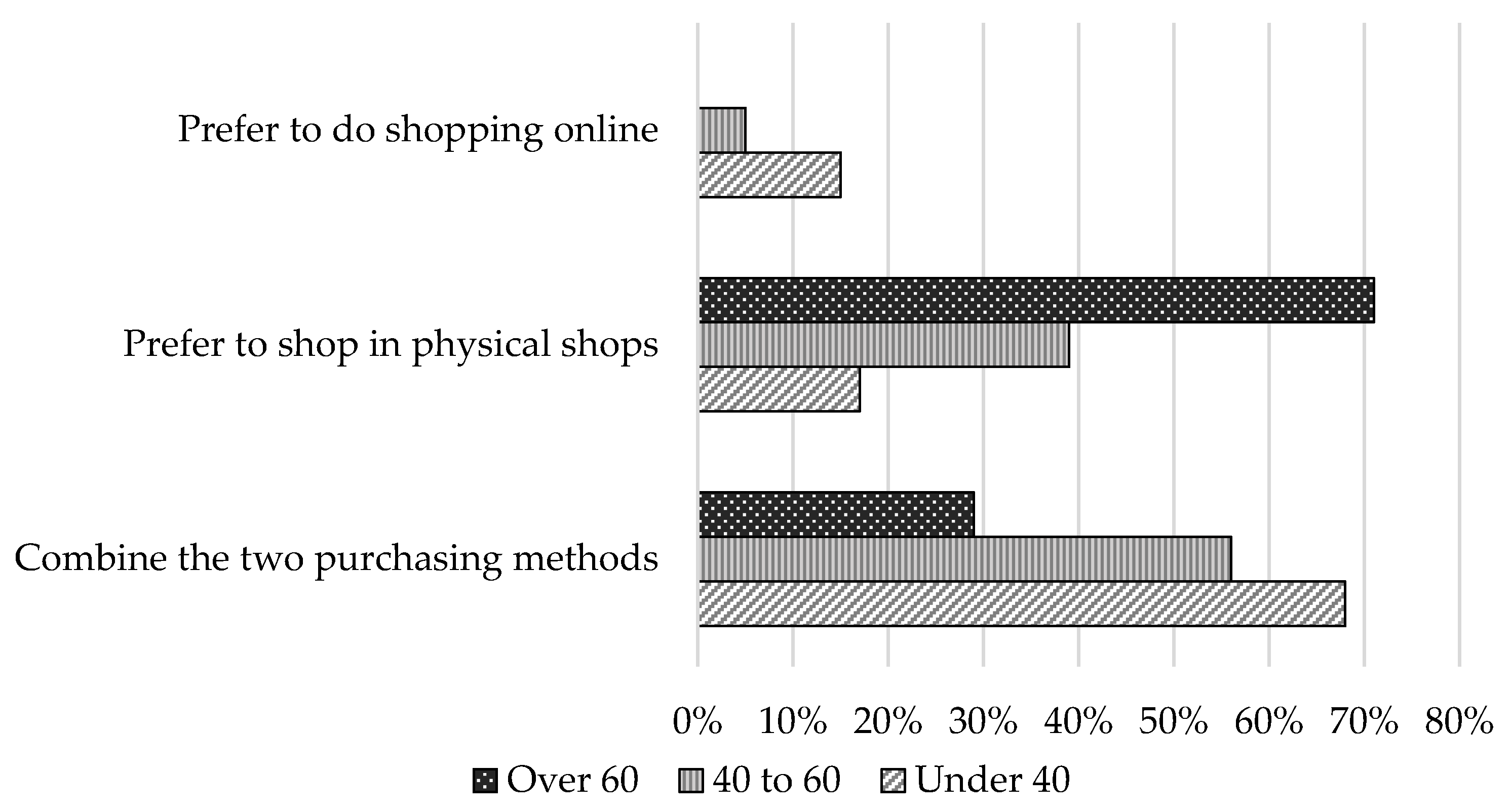 Applsci 12 10034 g019