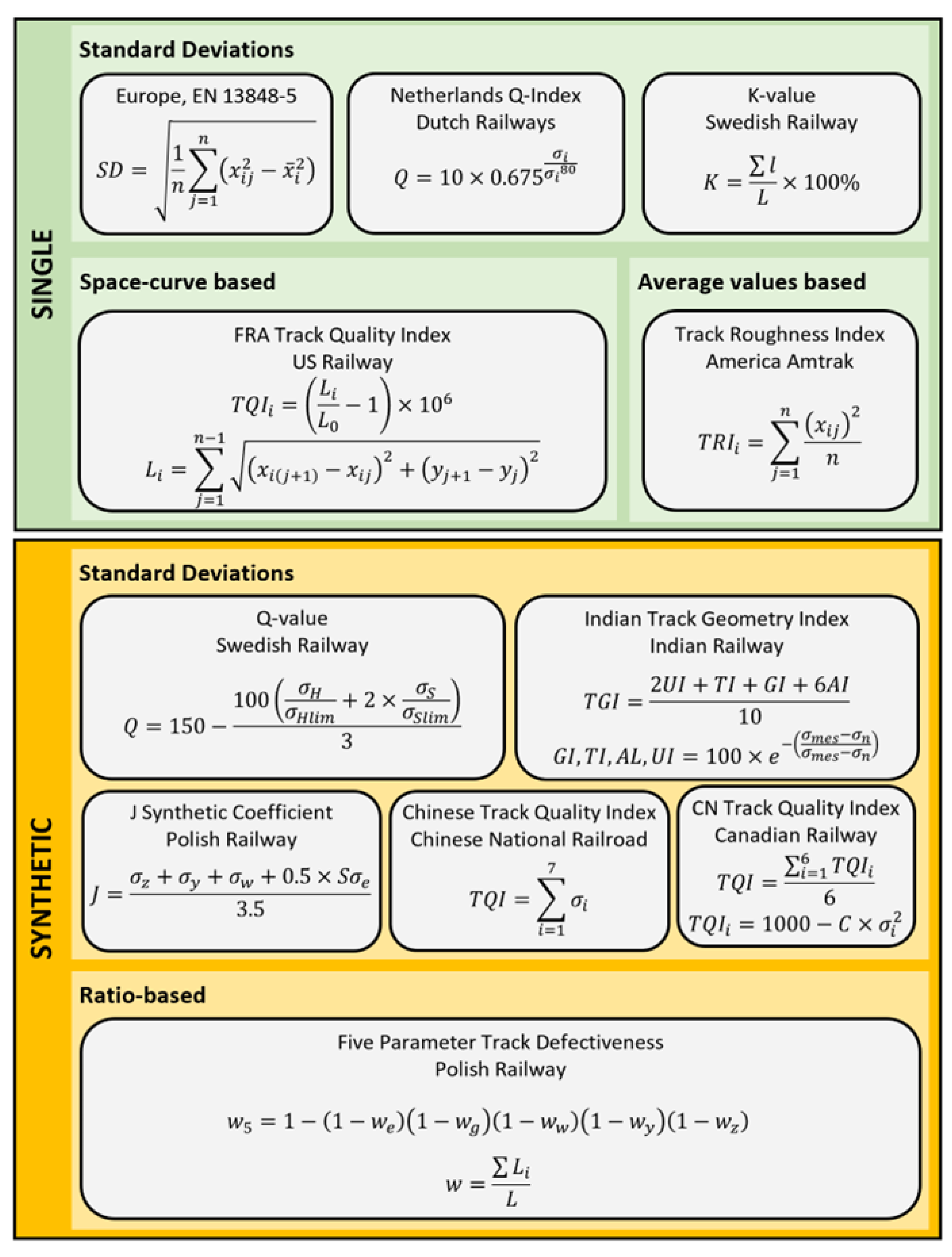 Applsci 12 10036 g006