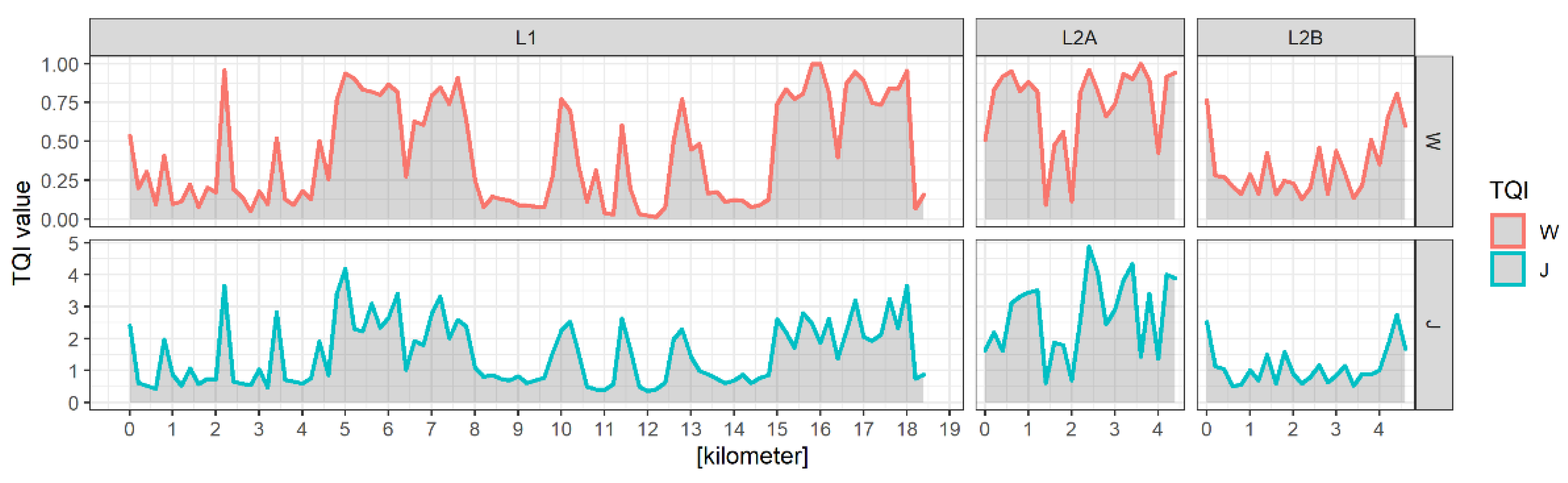 Applsci 12 10036 g009