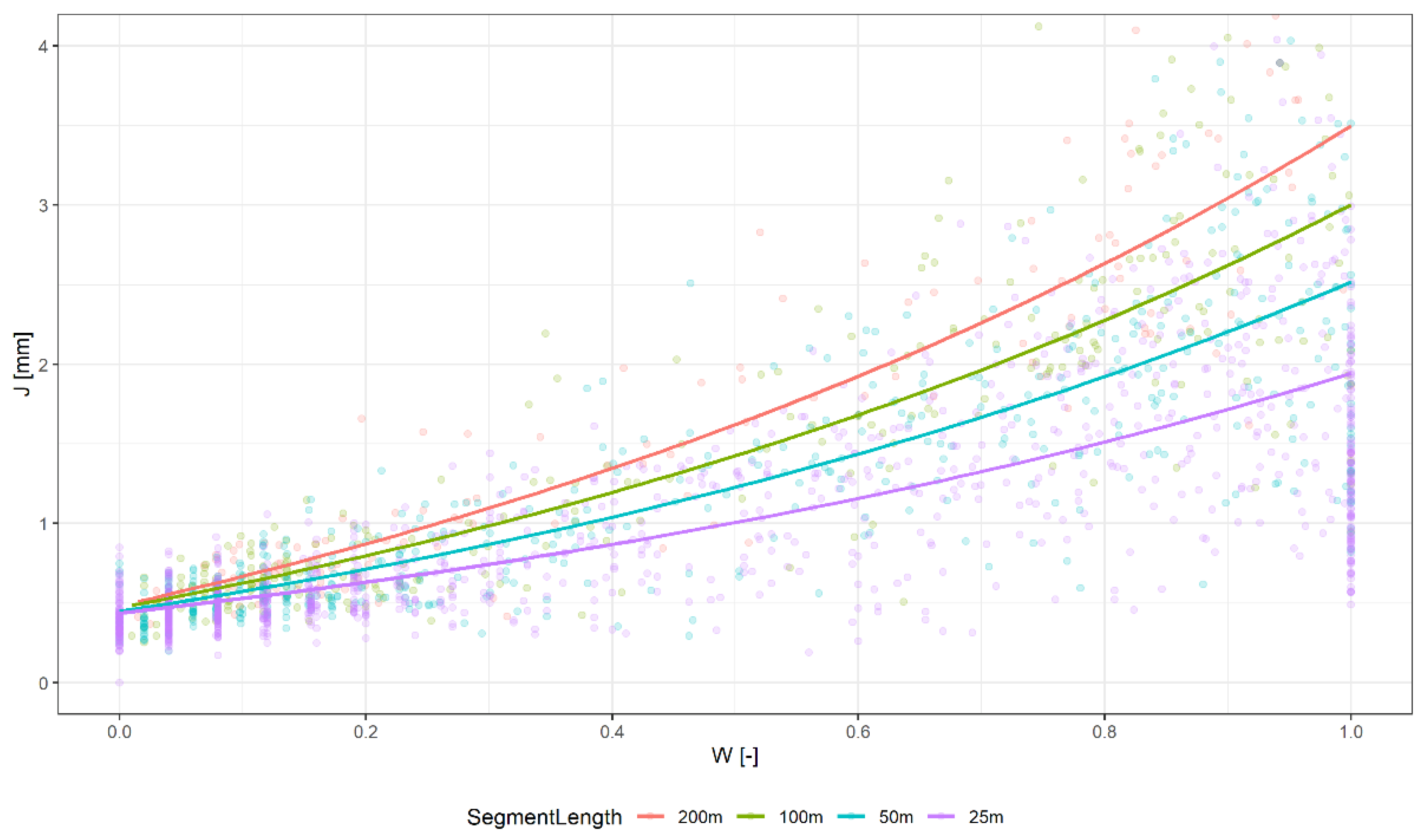 Applsci 12 10036 g010