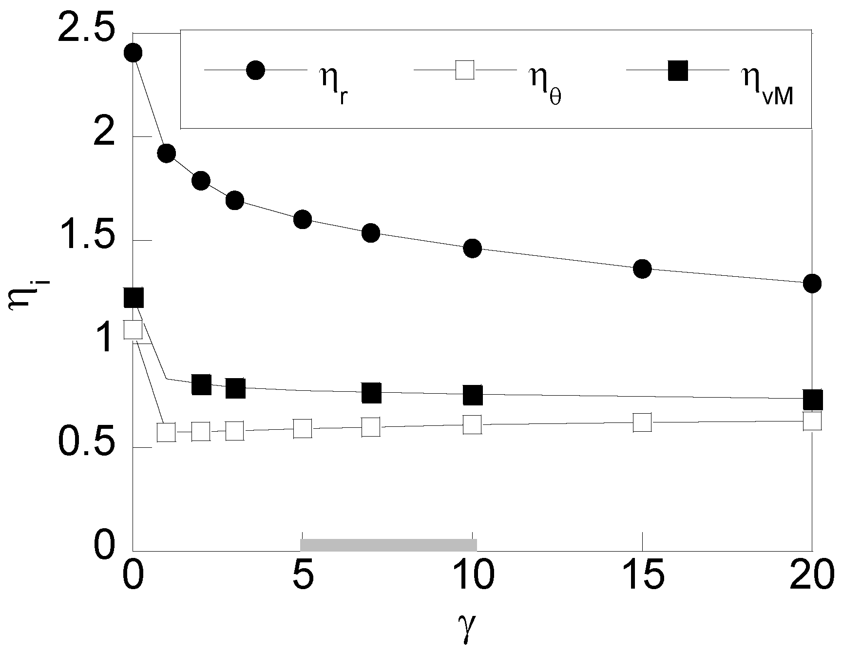 Applsci 12 10037 g013