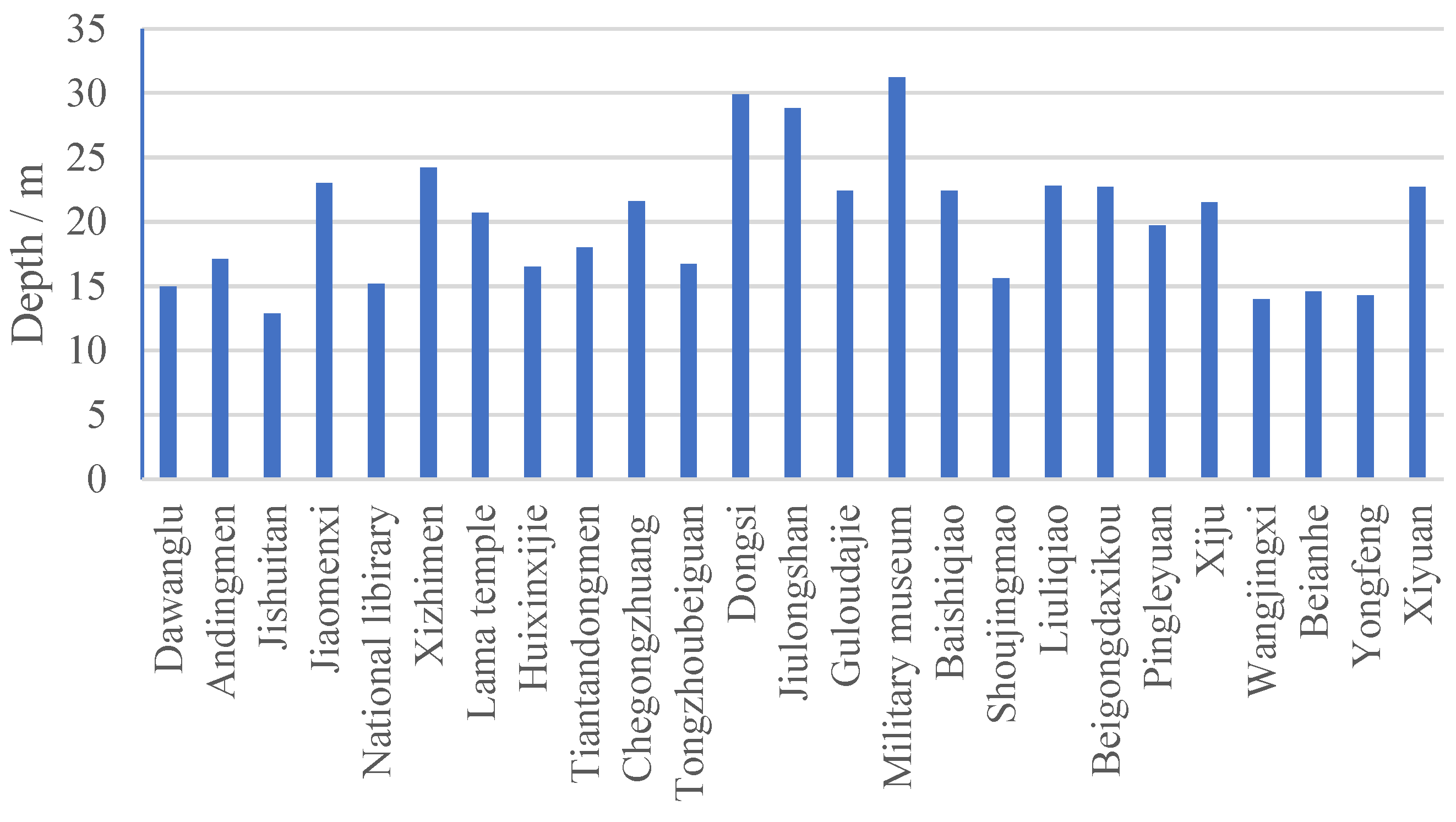 Applsci 12 10038 g001