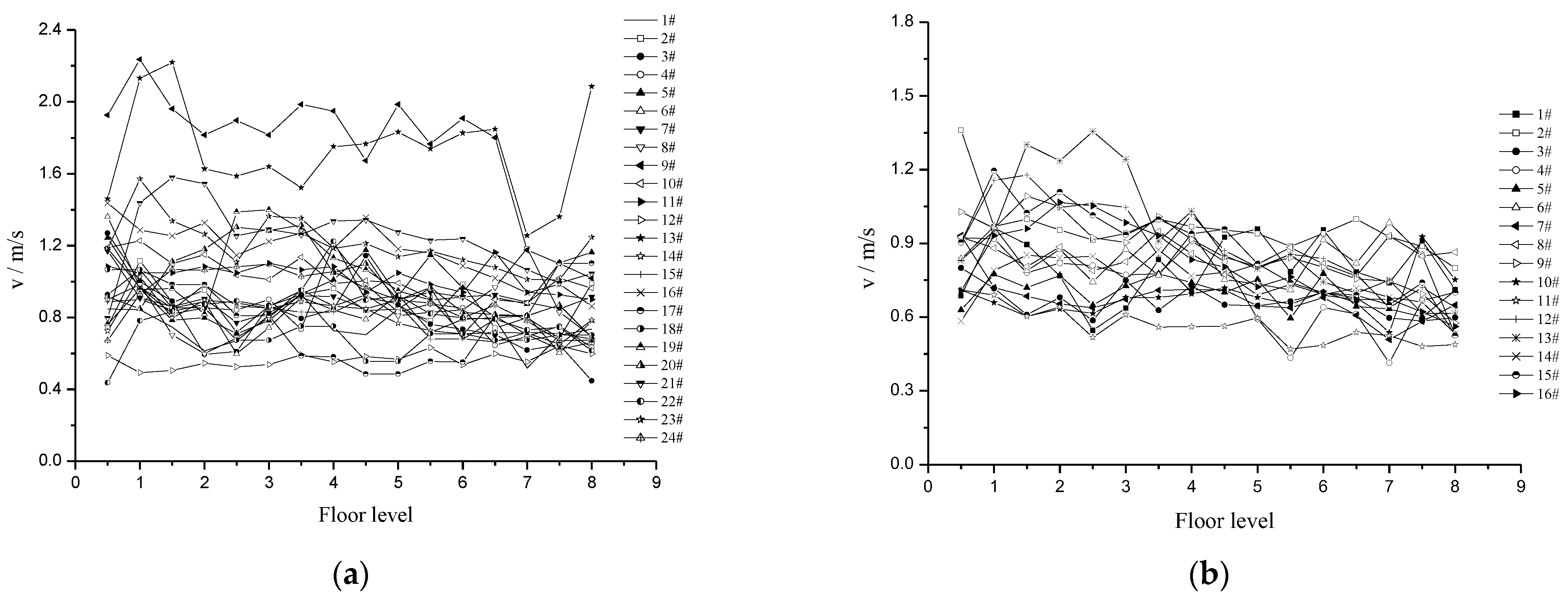 Applsci 12 10038 g008