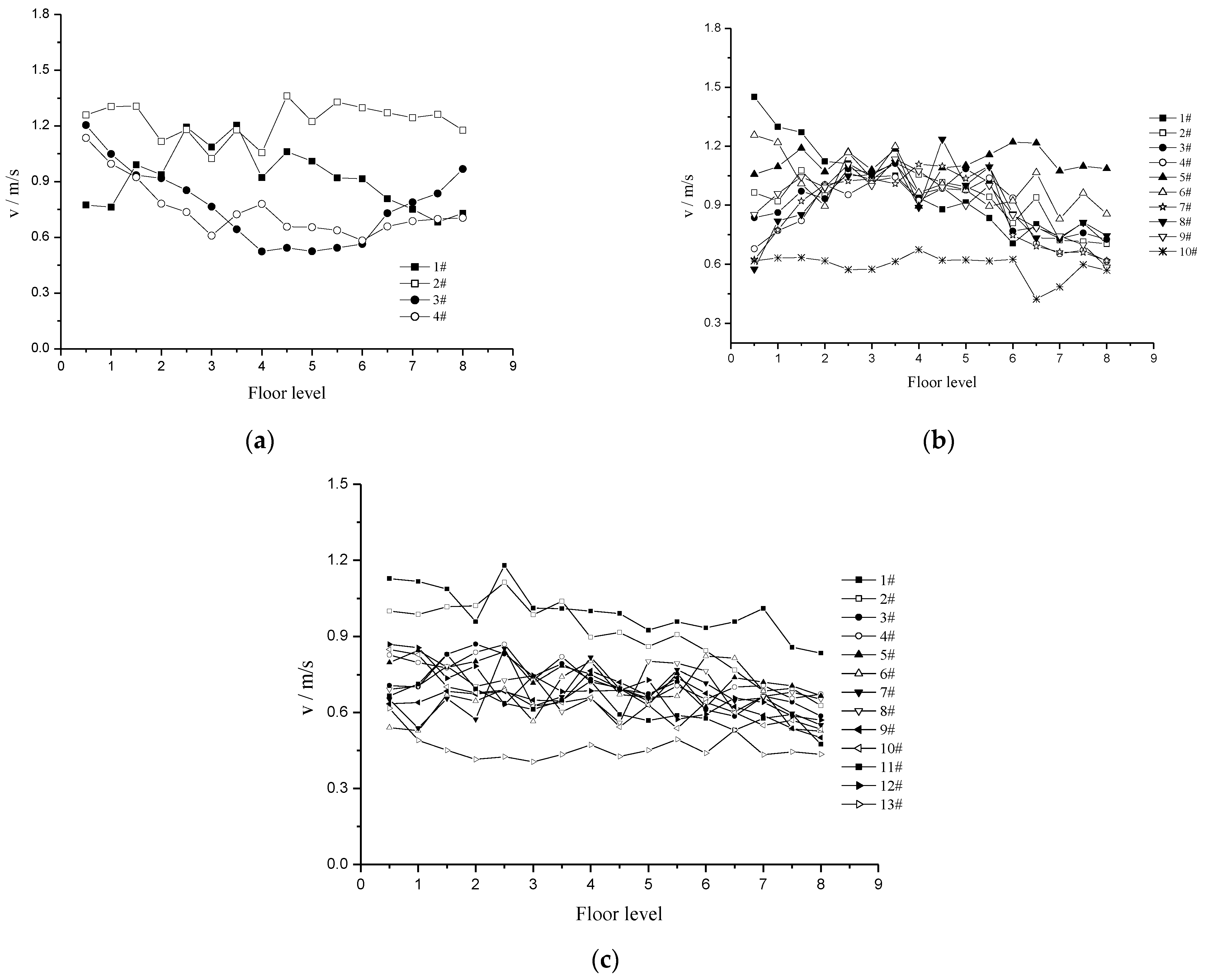Applsci 12 10038 g009