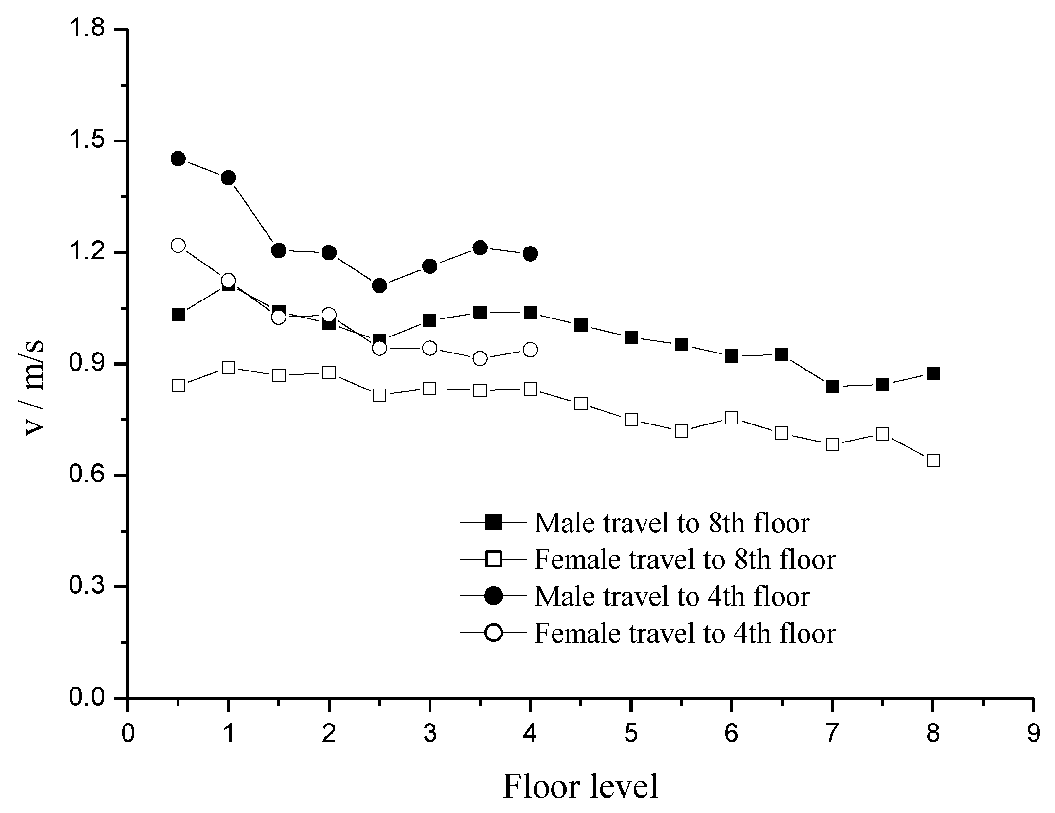 Applsci 12 10038 g010