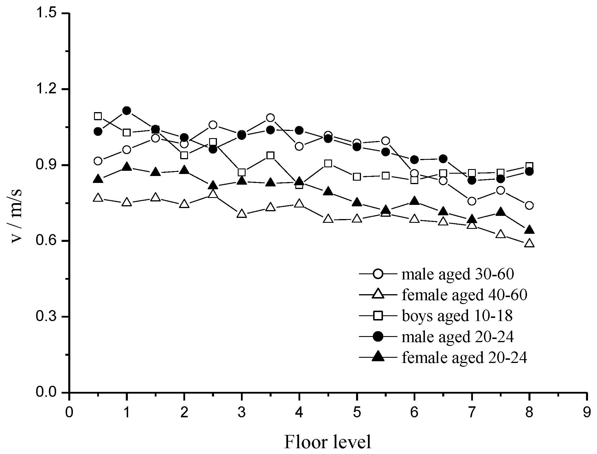 Applsci 12 10038 g011