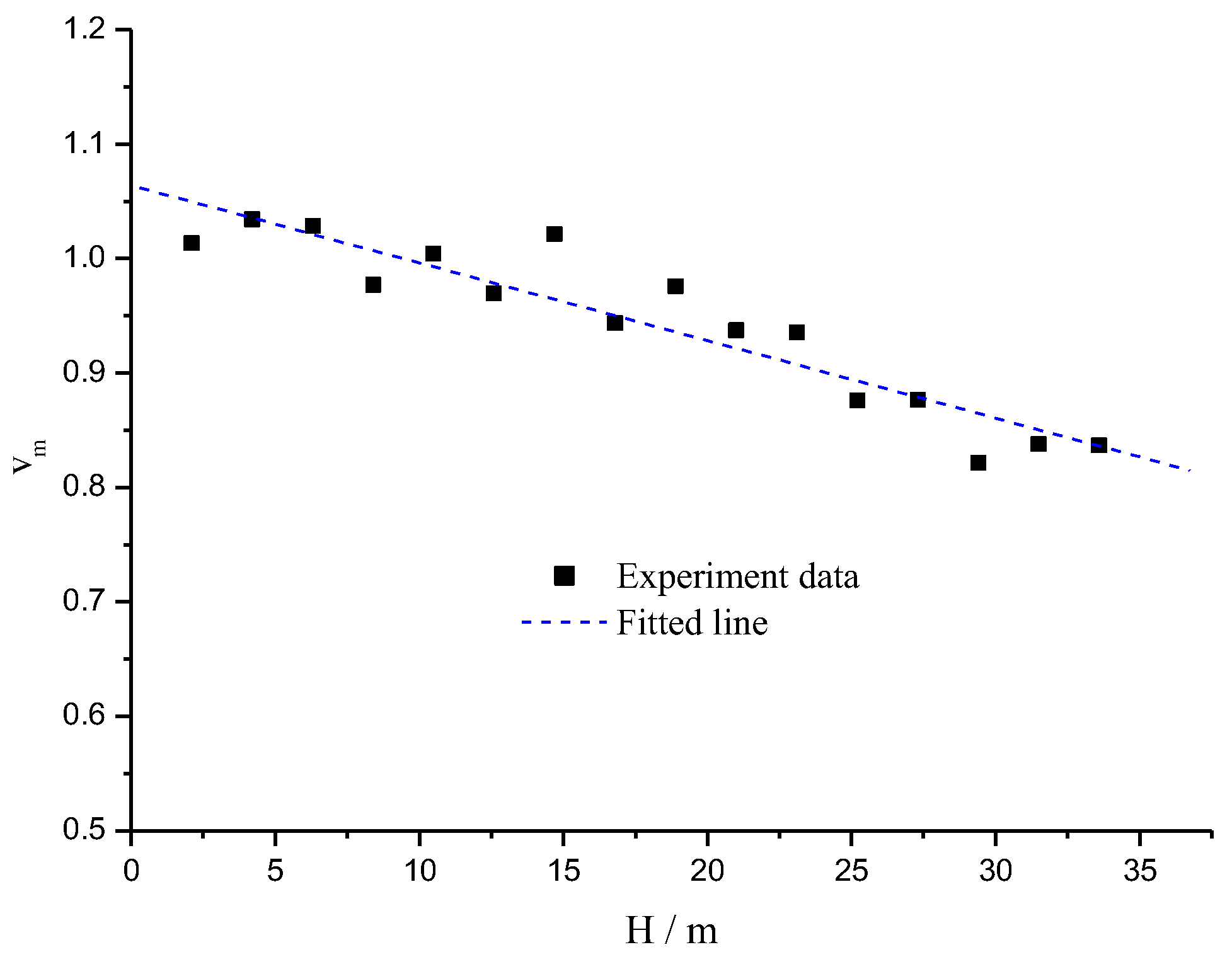 Applsci 12 10038 g012