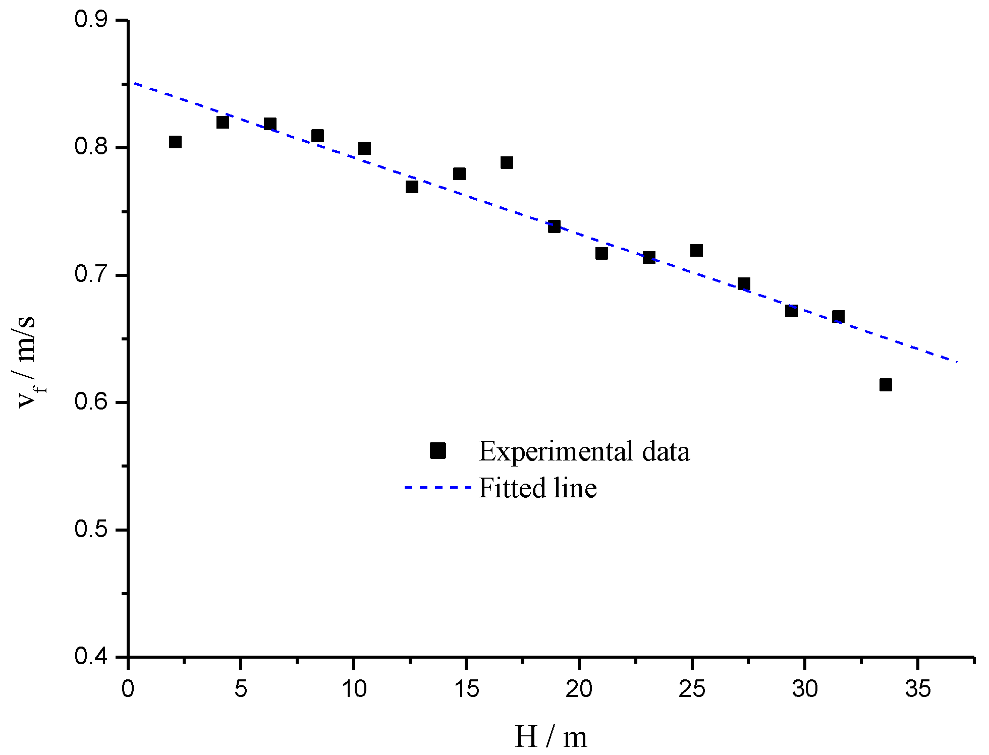 Applsci 12 10038 g013