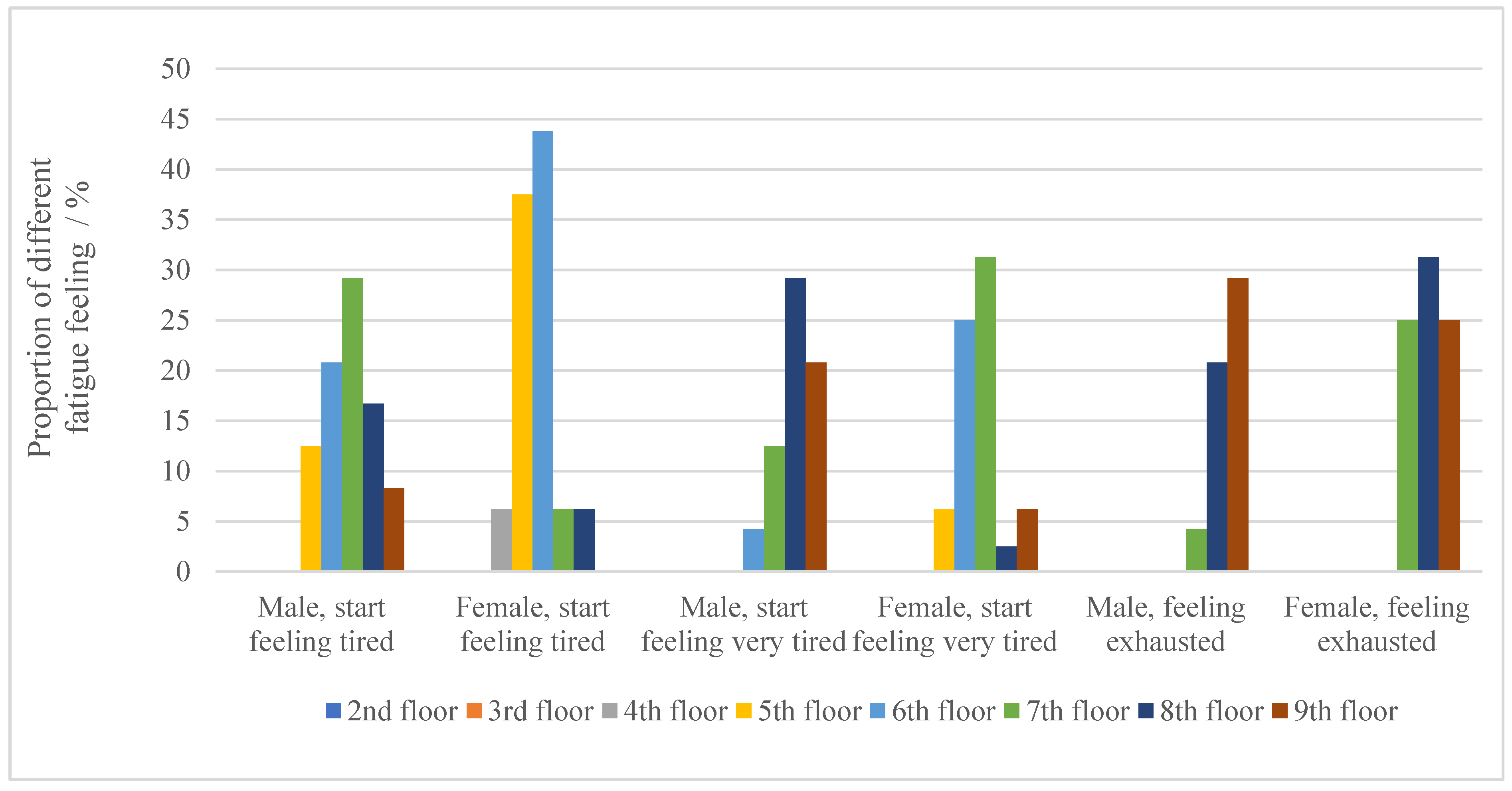 Applsci 12 10038 g014