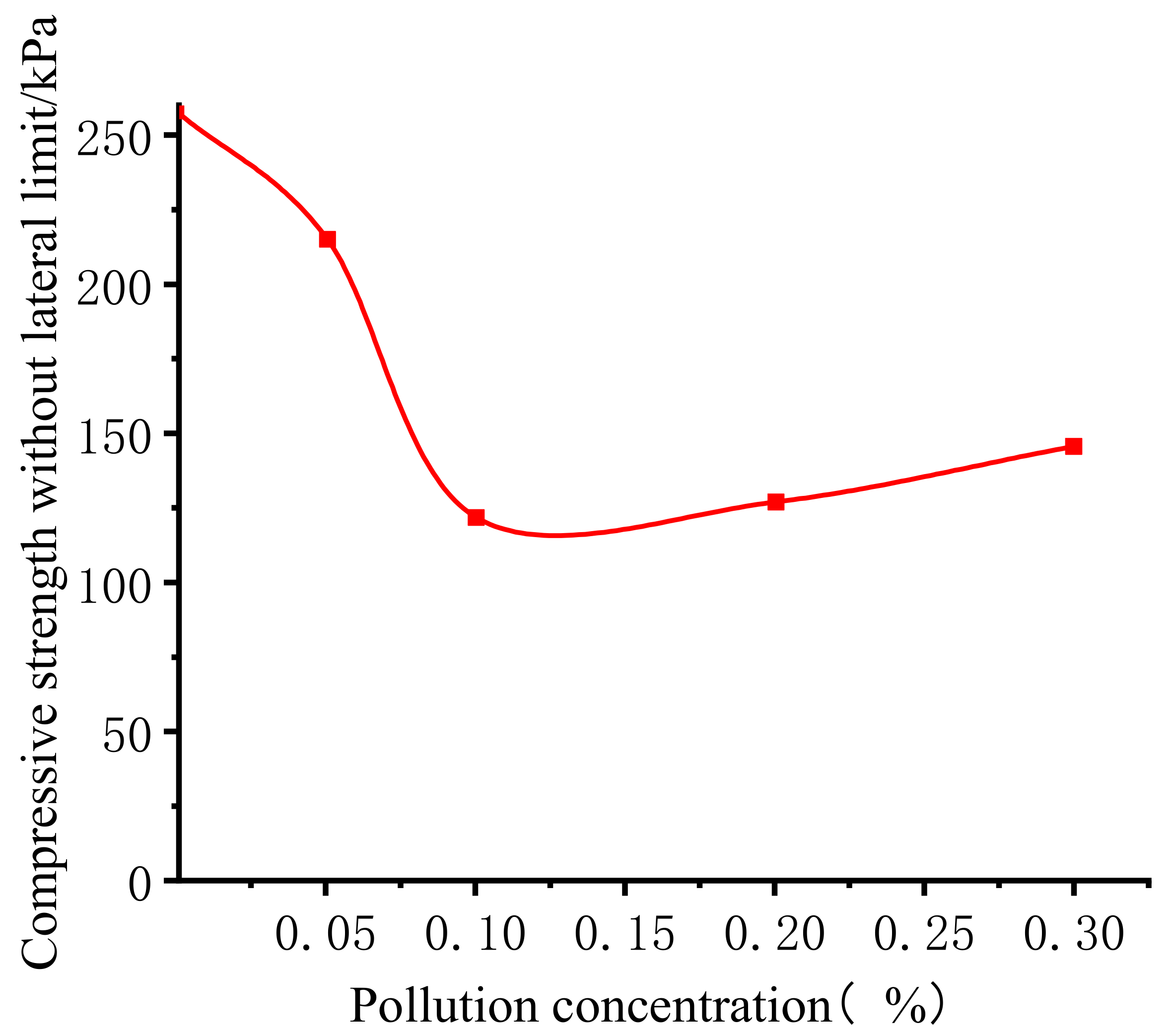 Applsci 12 10041 g002