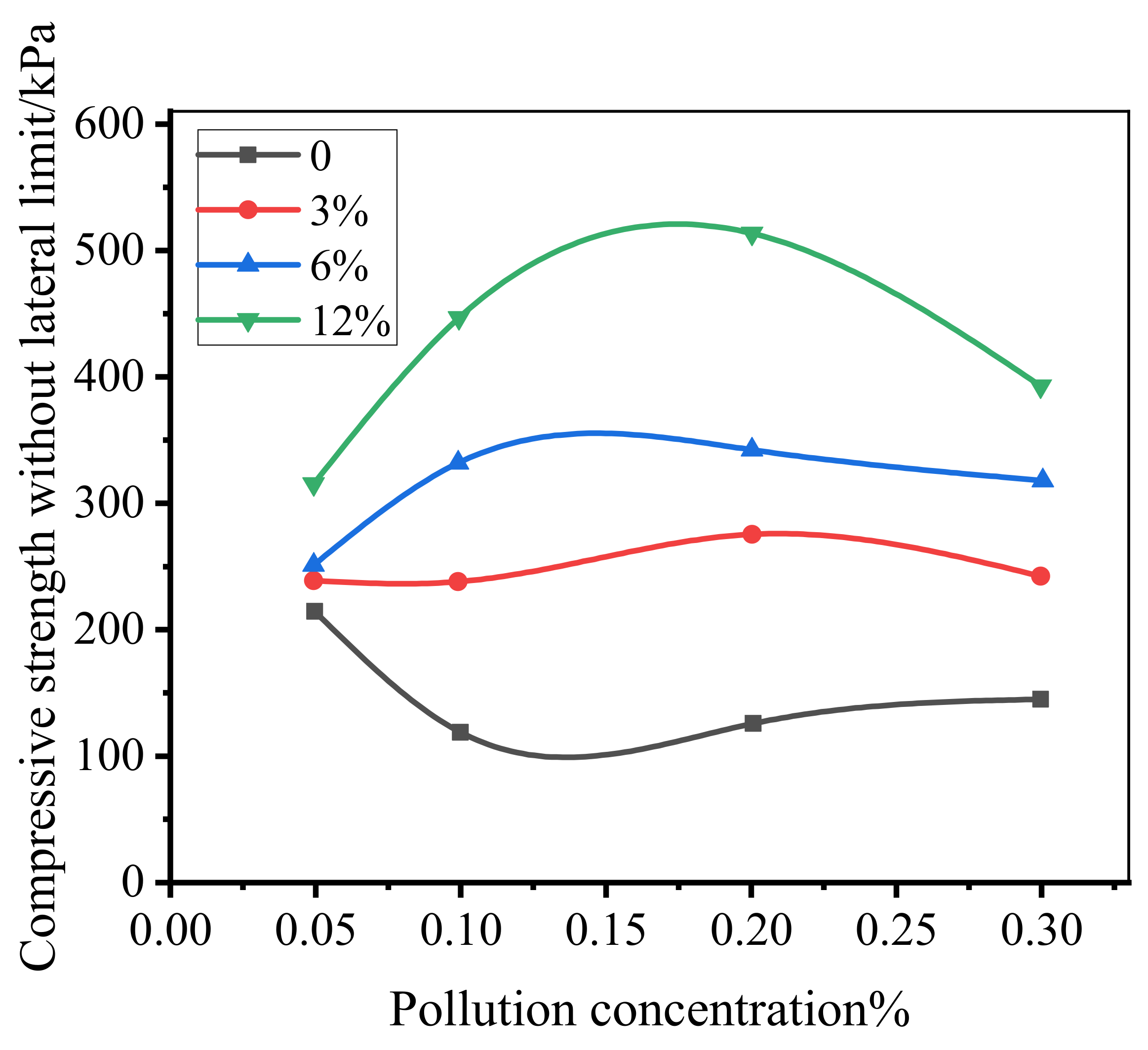 Applsci 12 10041 g003