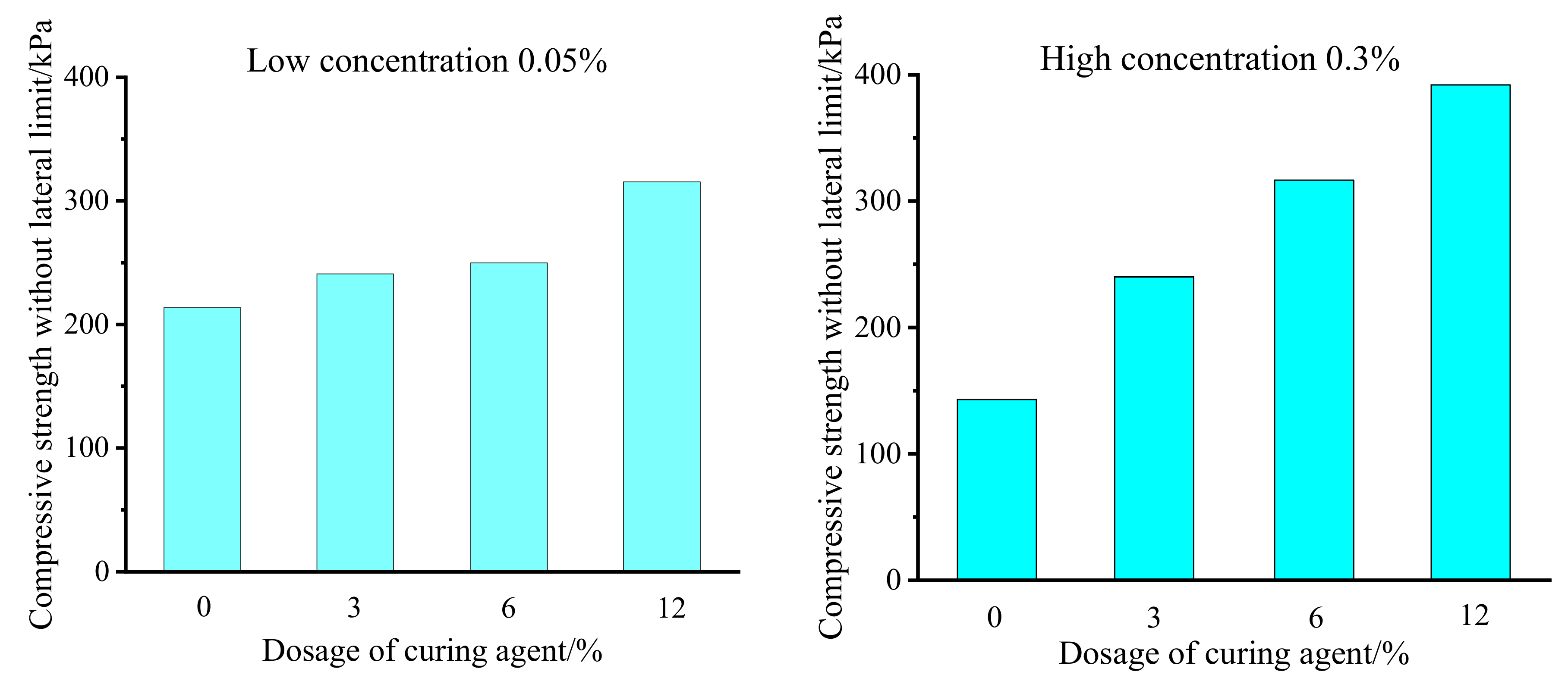 Applsci 12 10041 g004