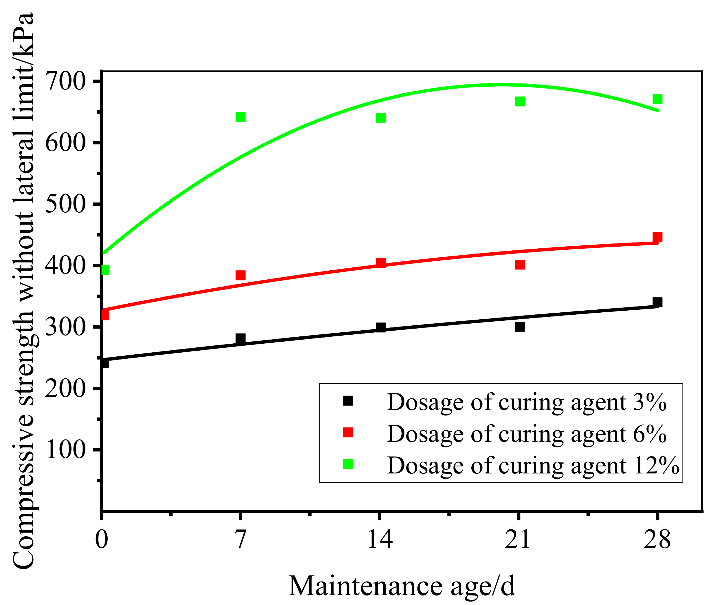 Applsci 12 10041 g005