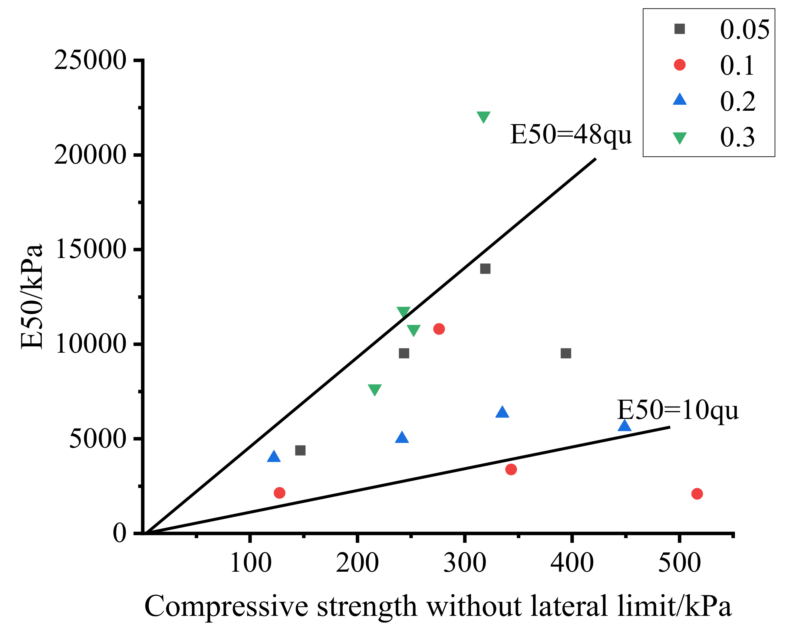 Applsci 12 10041 g006