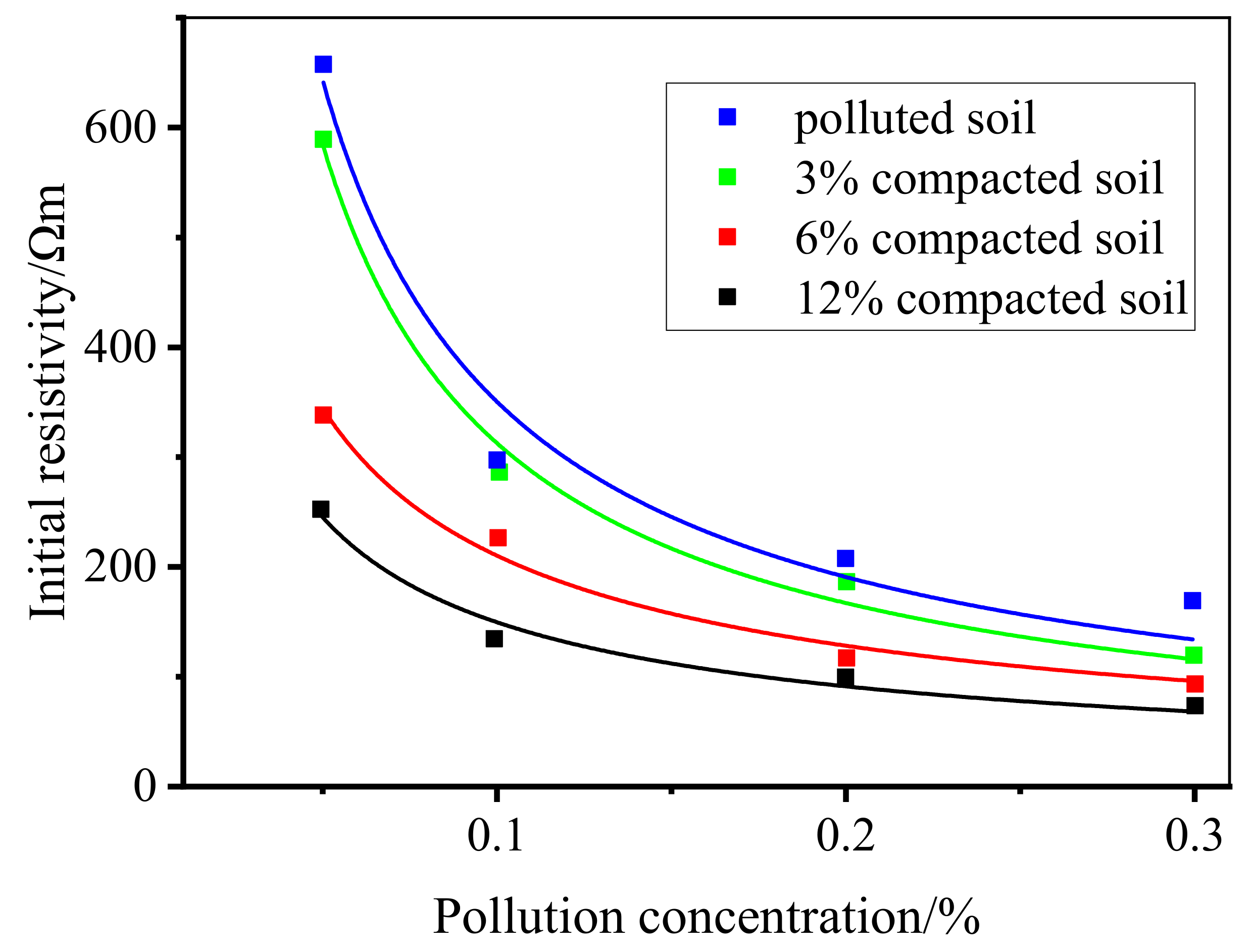 Applsci 12 10041 g007