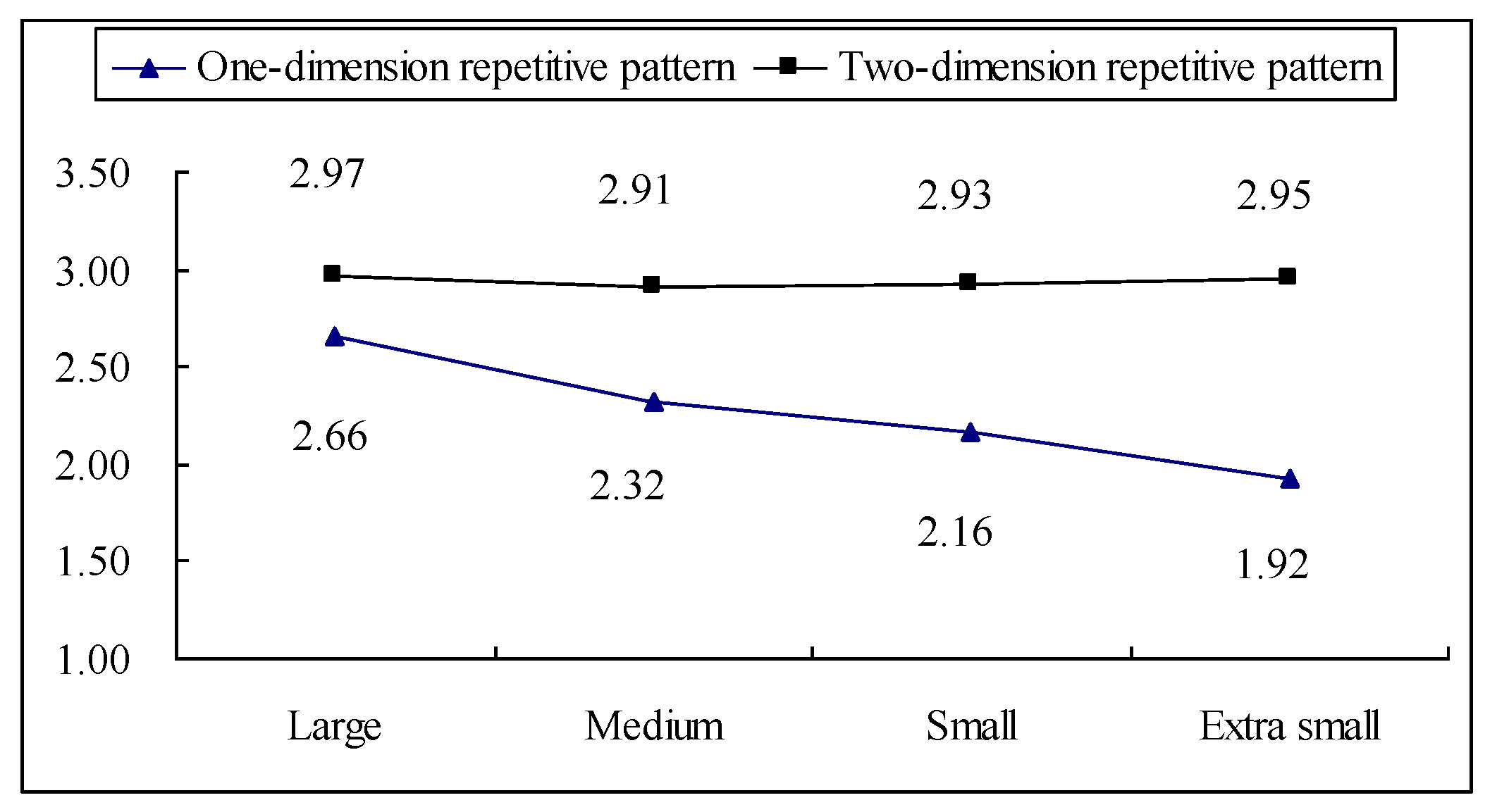 Applsci 12 10042 g006