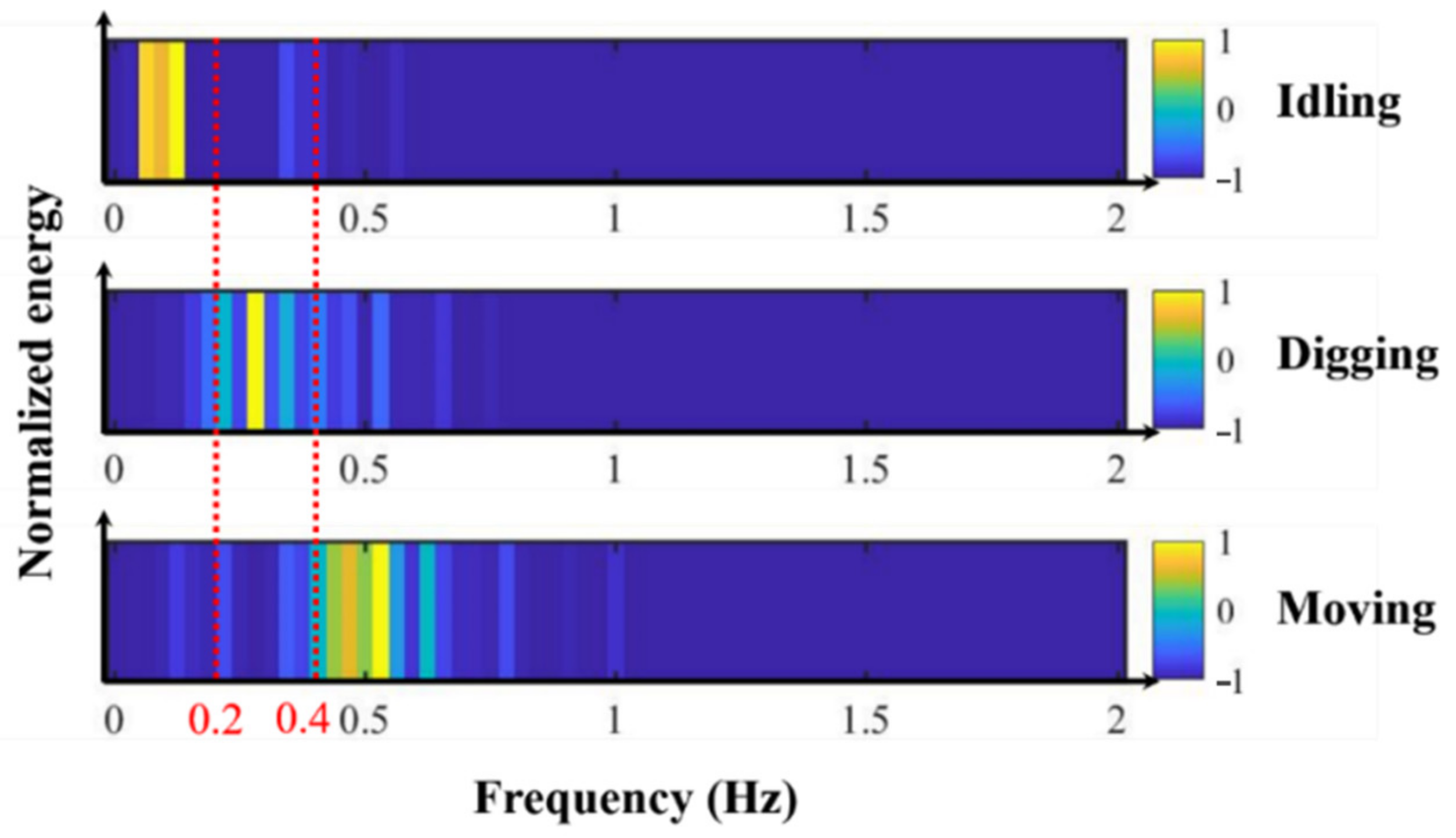 Applsci 12 10046 g006