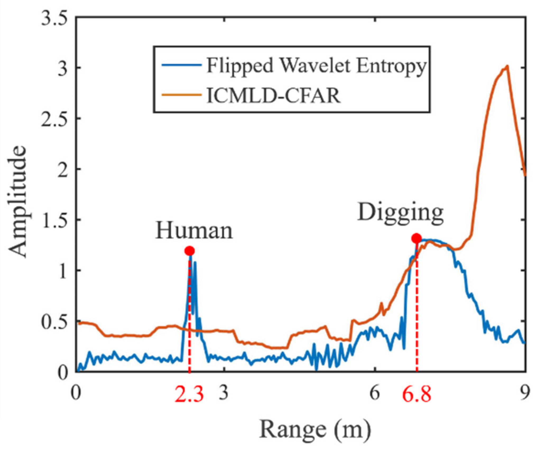 Applsci 12 10046 g008