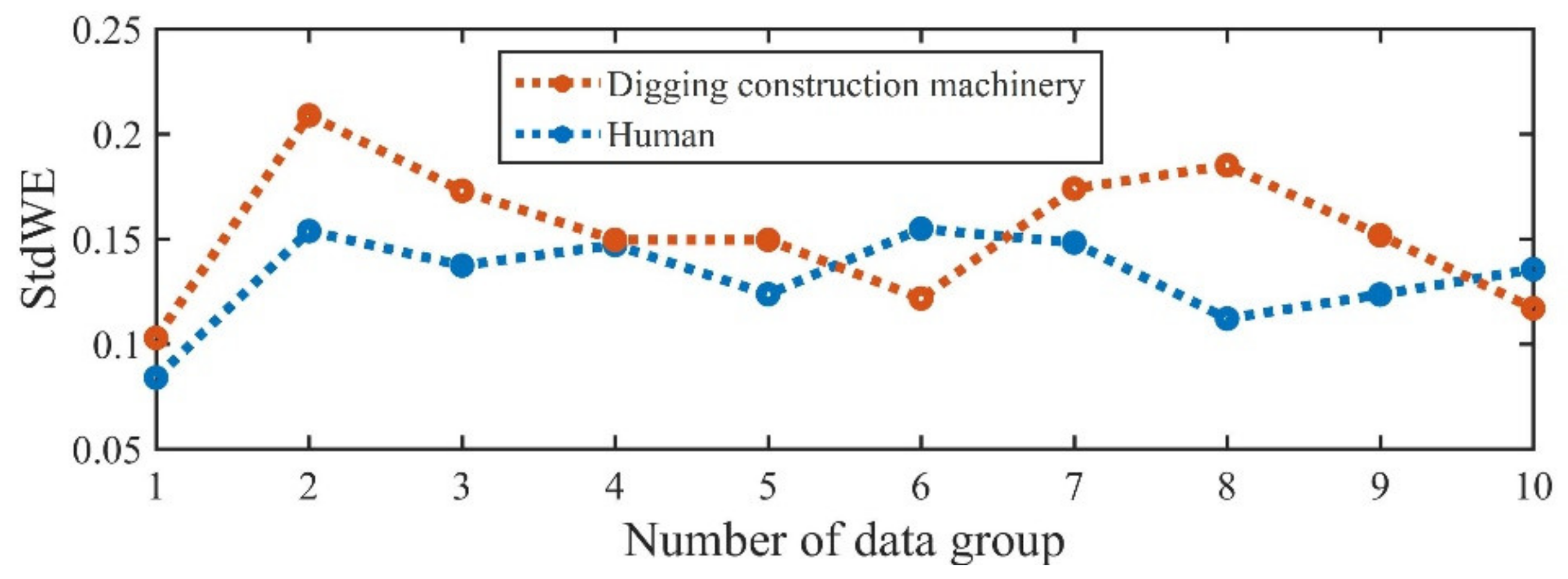 Applsci 12 10046 g011