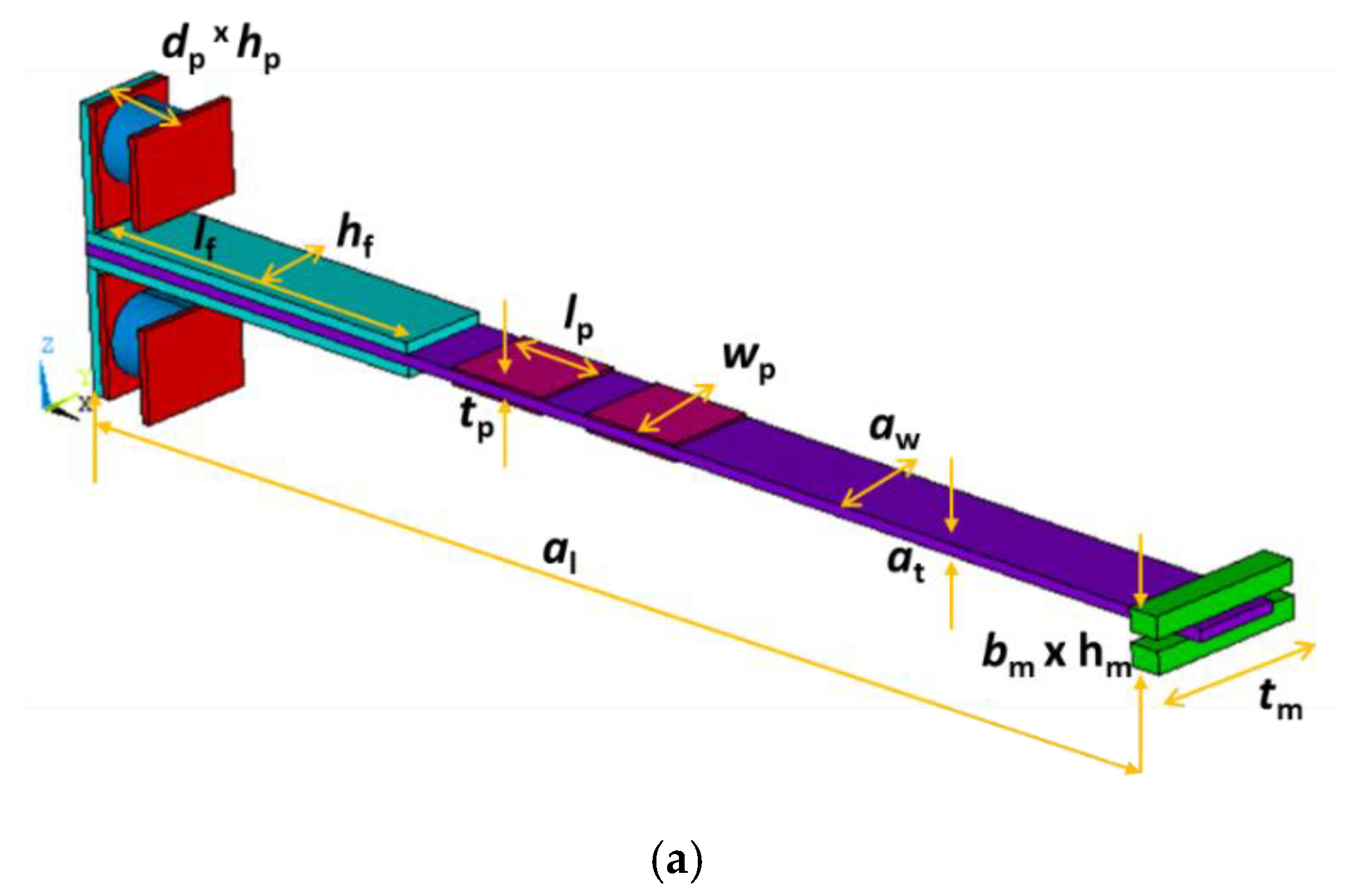 Applsci 12 10047 g001a