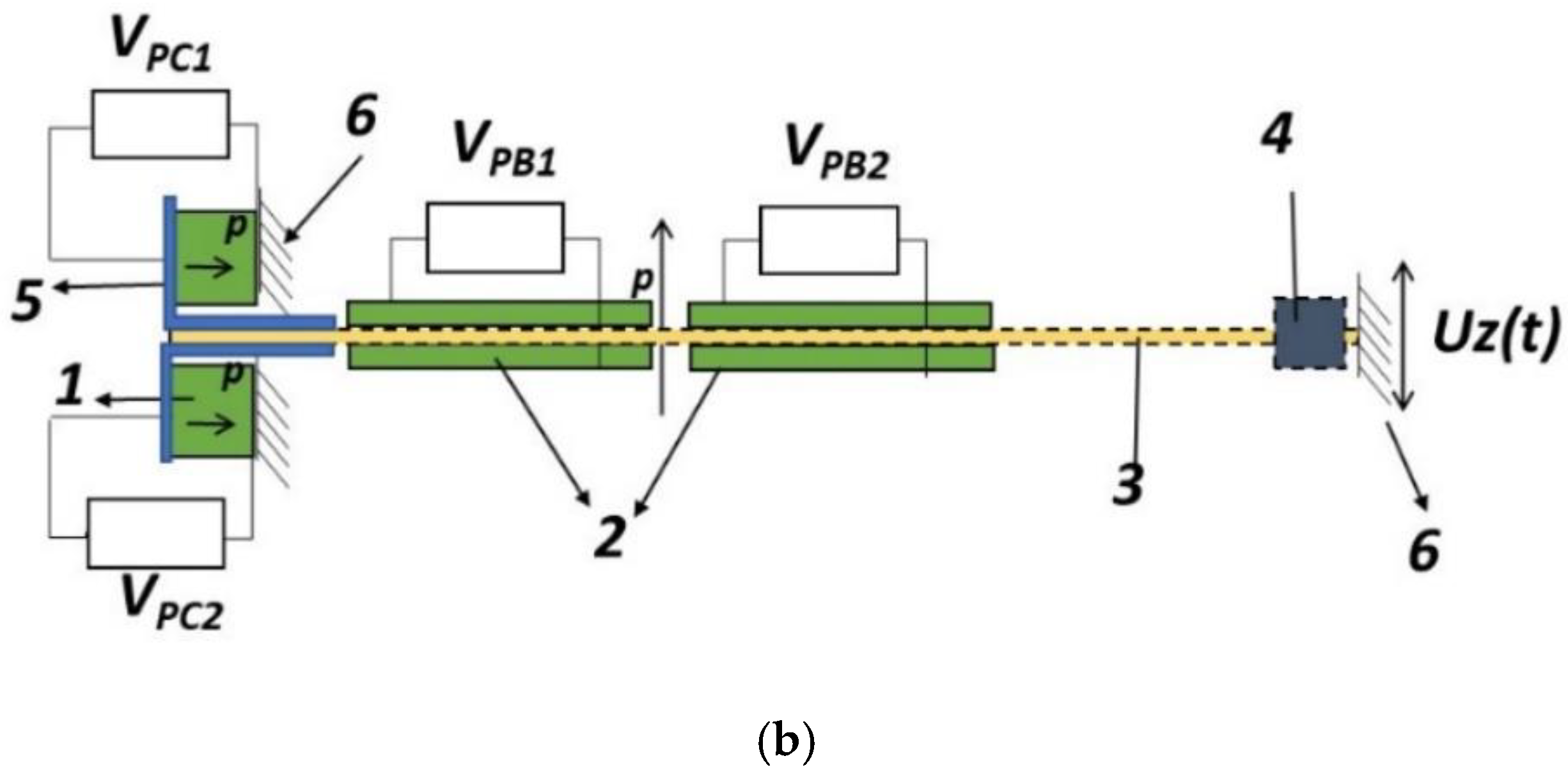 Applsci 12 10047 g001b