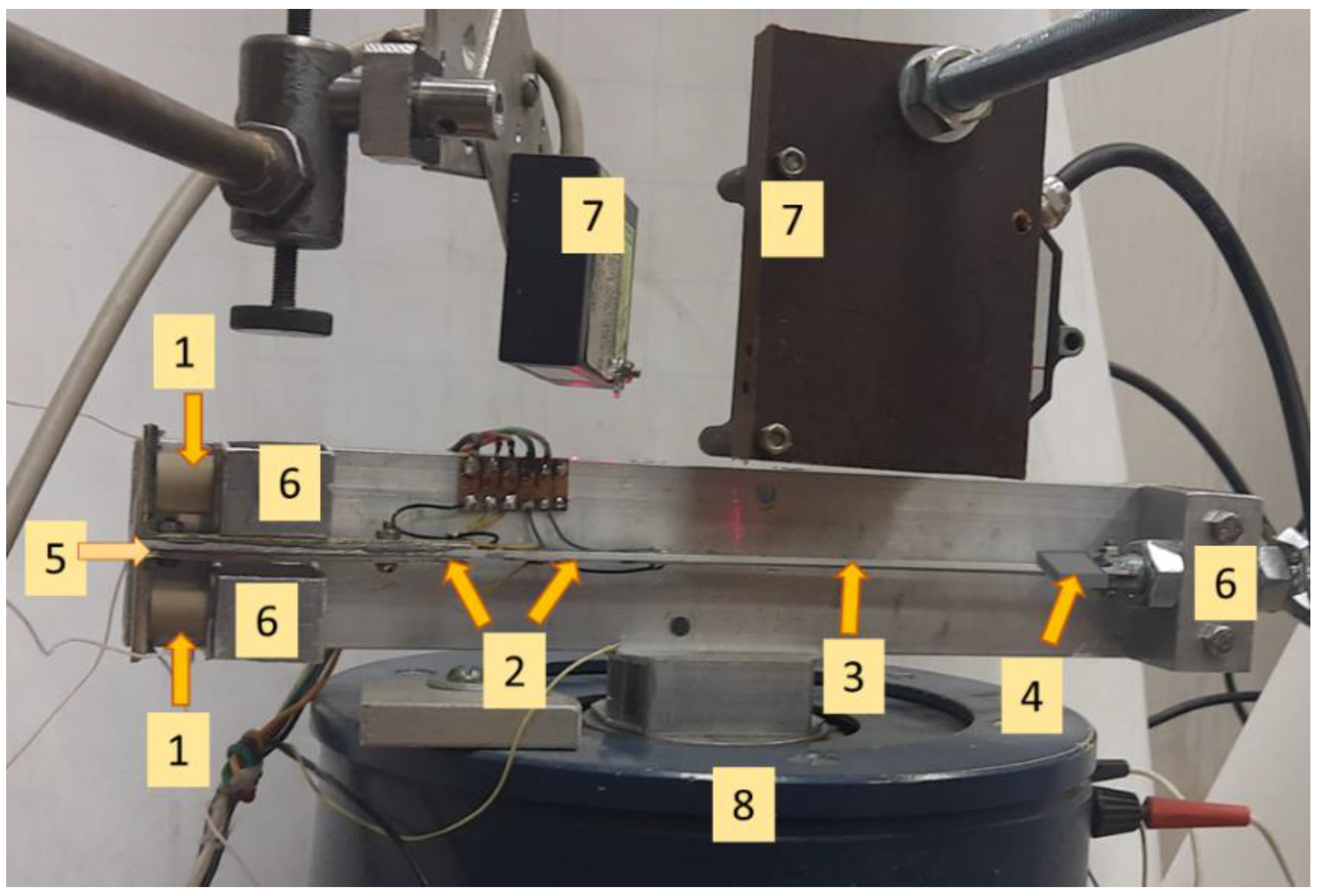 Applsci 12 10047 g003