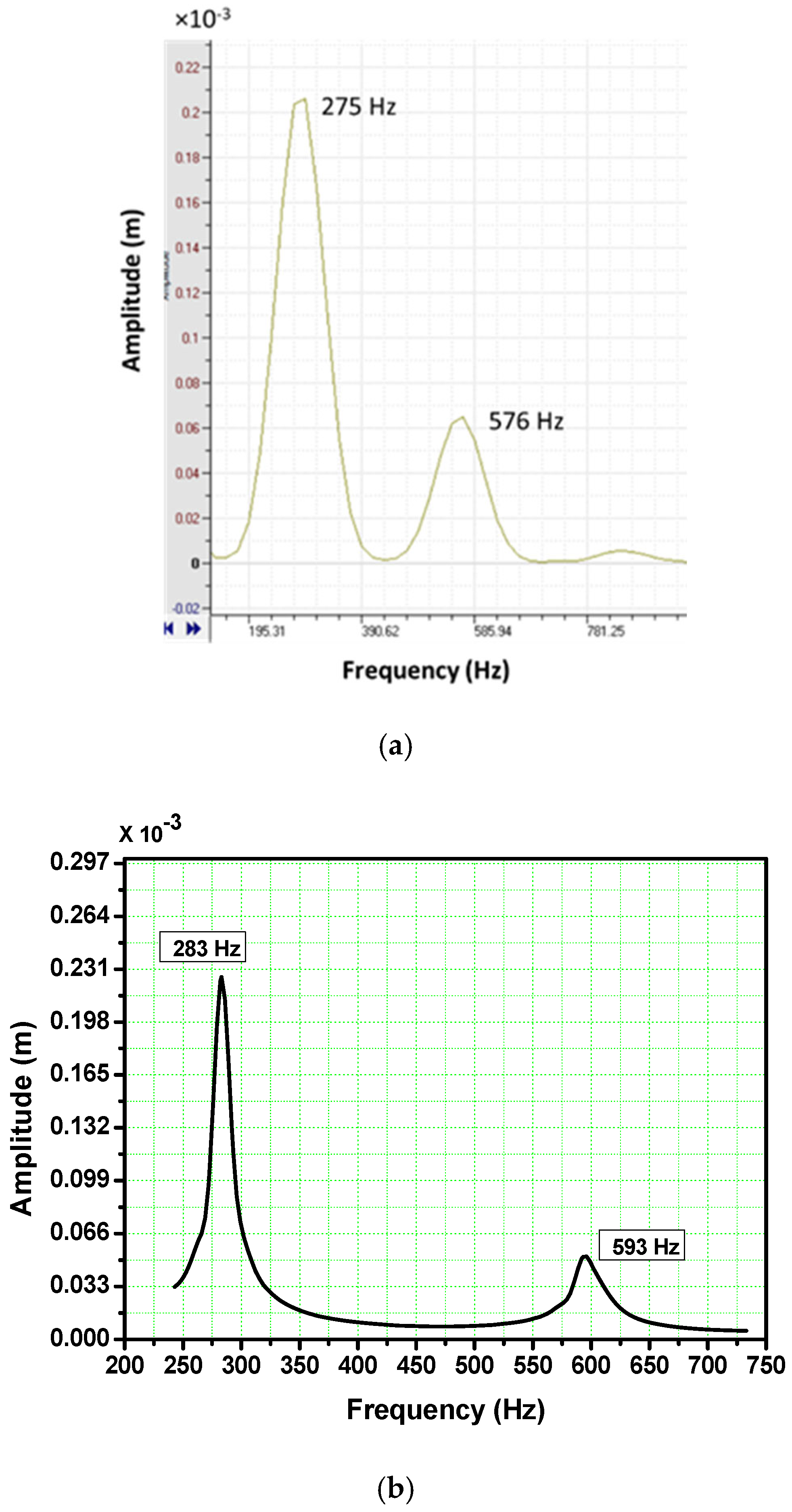 Applsci 12 10047 g005