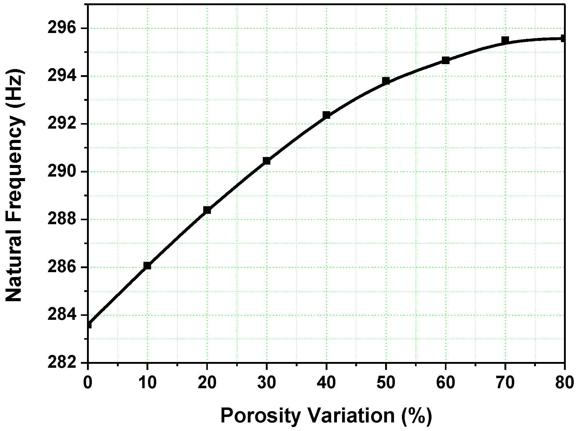 Applsci 12 10047 g006