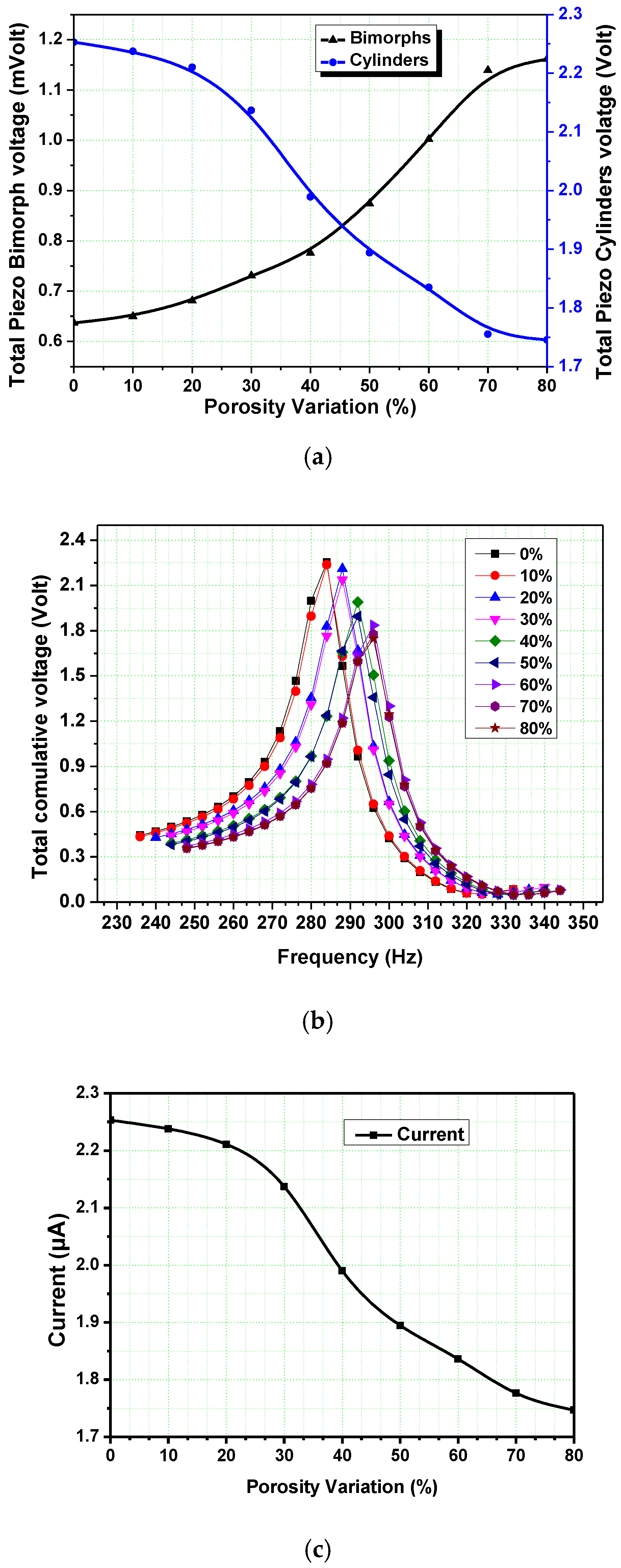 Applsci 12 10047 g007