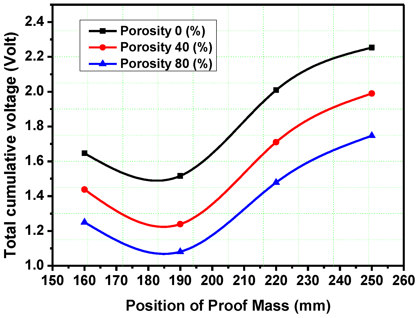 Applsci 12 10047 g009