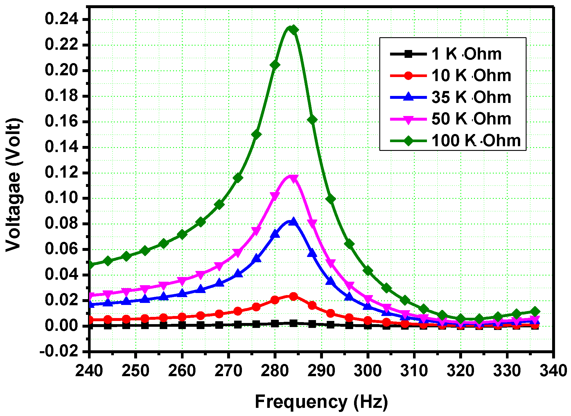 Applsci 12 10047 g010